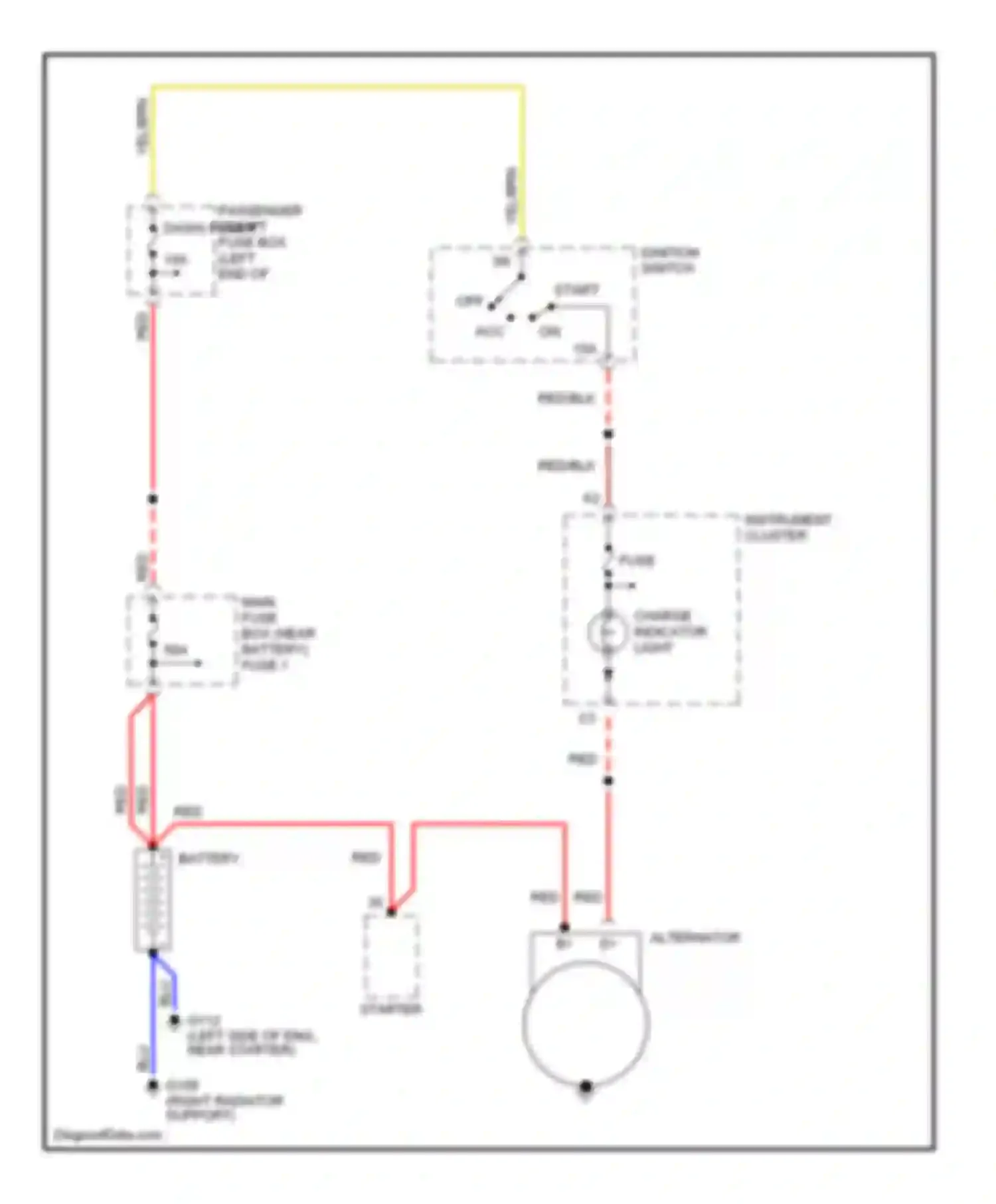 V90 Volvo I (1997-2000): Charging circuit