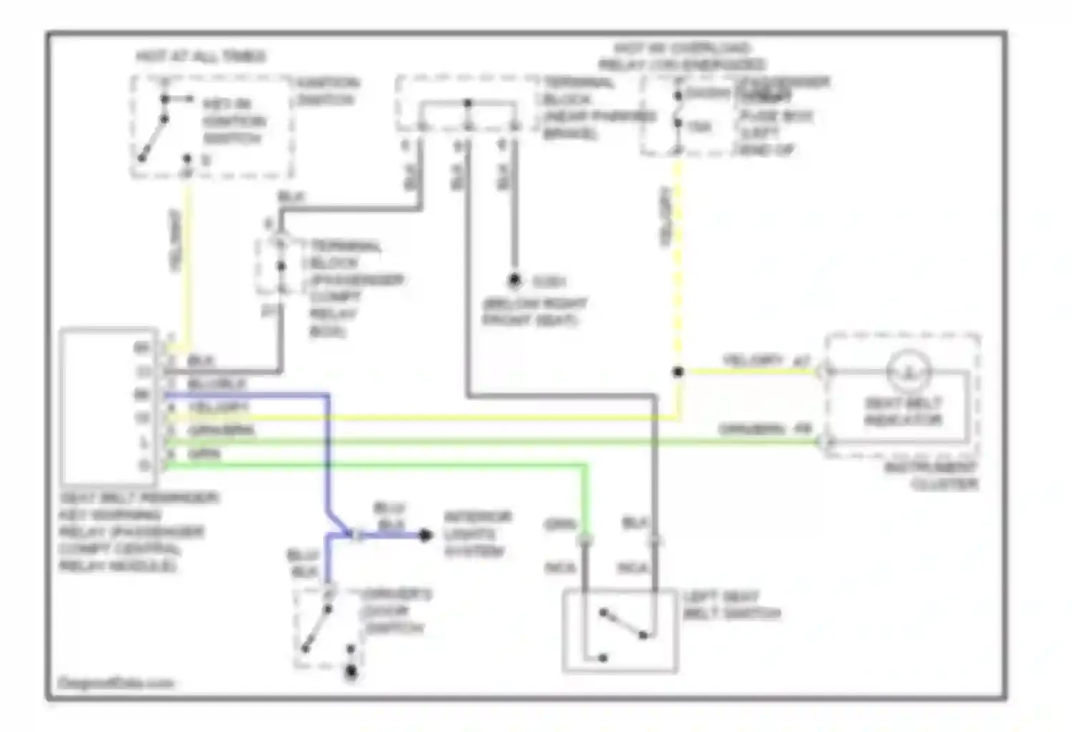 V90 Volvo I (1997-2000): Warning system circuits