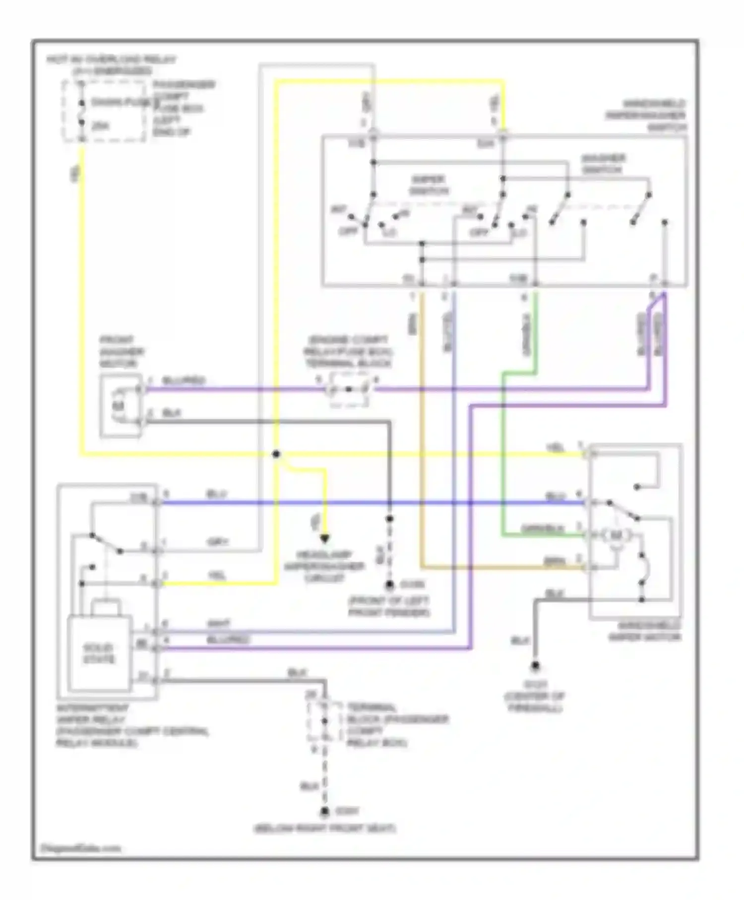 V90 Volvo I (1997-2000): Front wiper/washer circuit