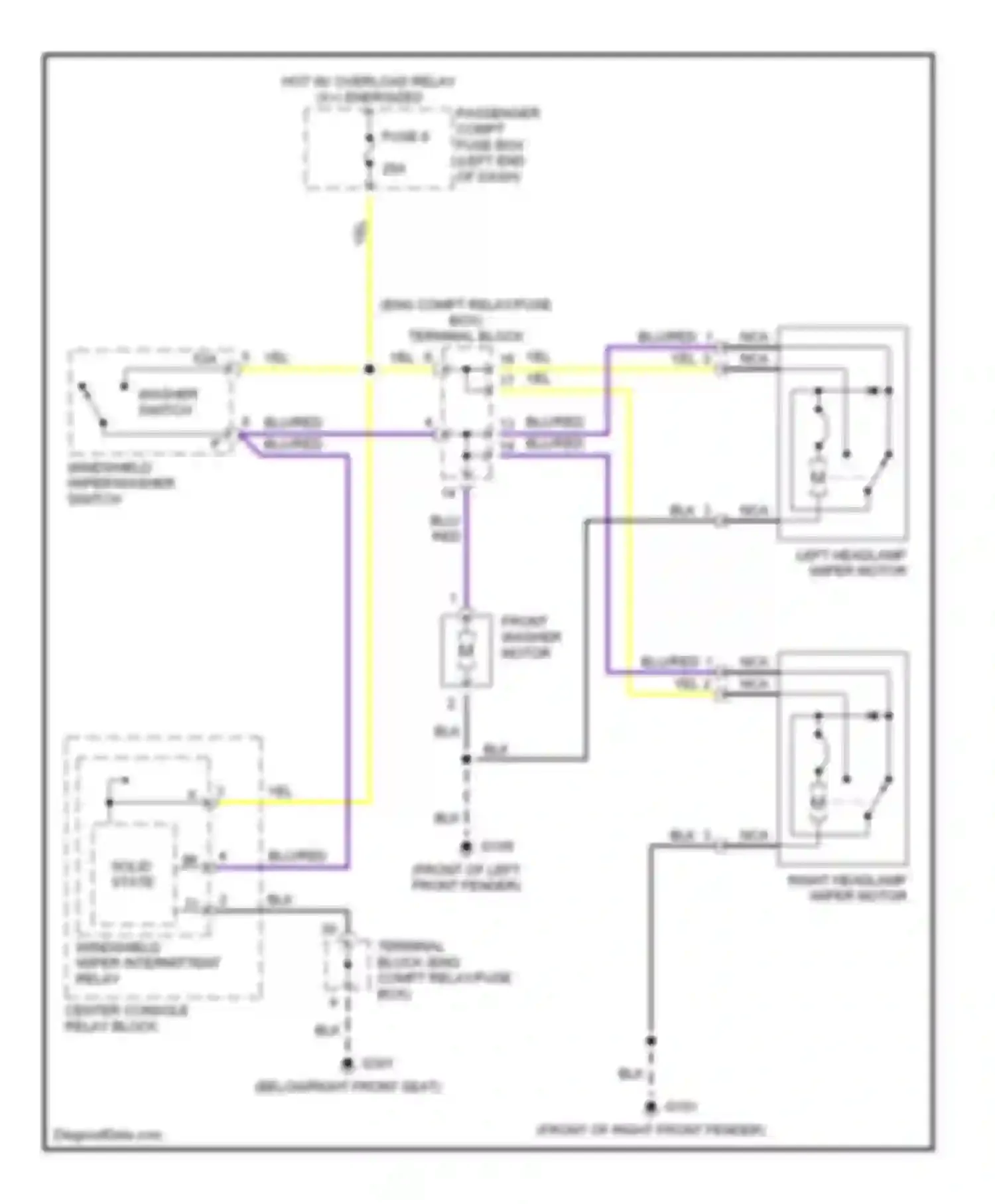 V90 Volvo I (1997-2000): Headlamp wiper/washer circuit