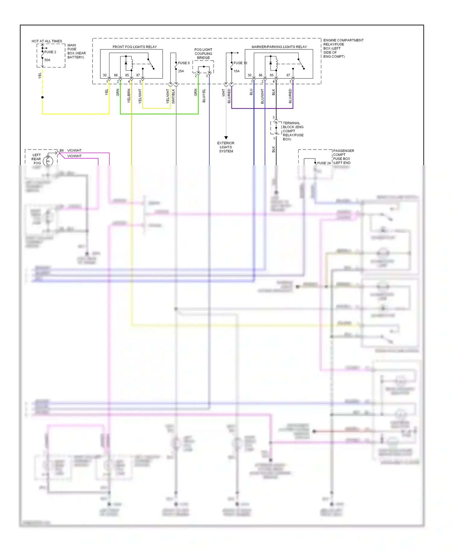 Volvo V90 I (1997-2000) light bulb failure sensor indicator wiring diagram  (1 of 1)