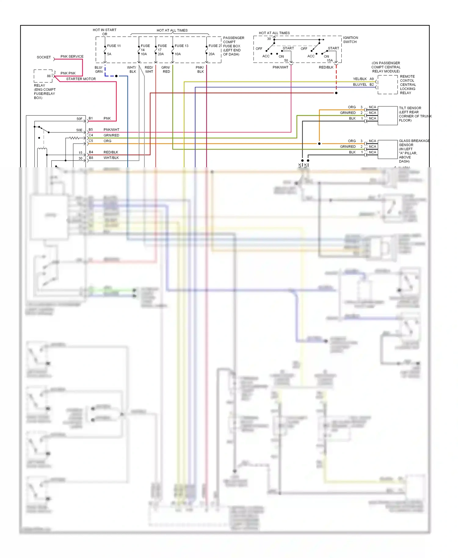 Volvo V90 I (1997-2000) tailgate locking unit wiring diagram  (1 of 3)