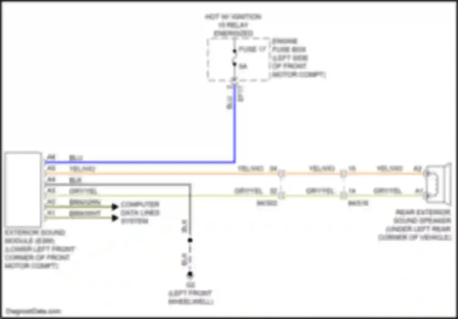 Car Wiring Diagrams for XC40 Volvo I facelift (2022-2024): Active bodyworks circuit
