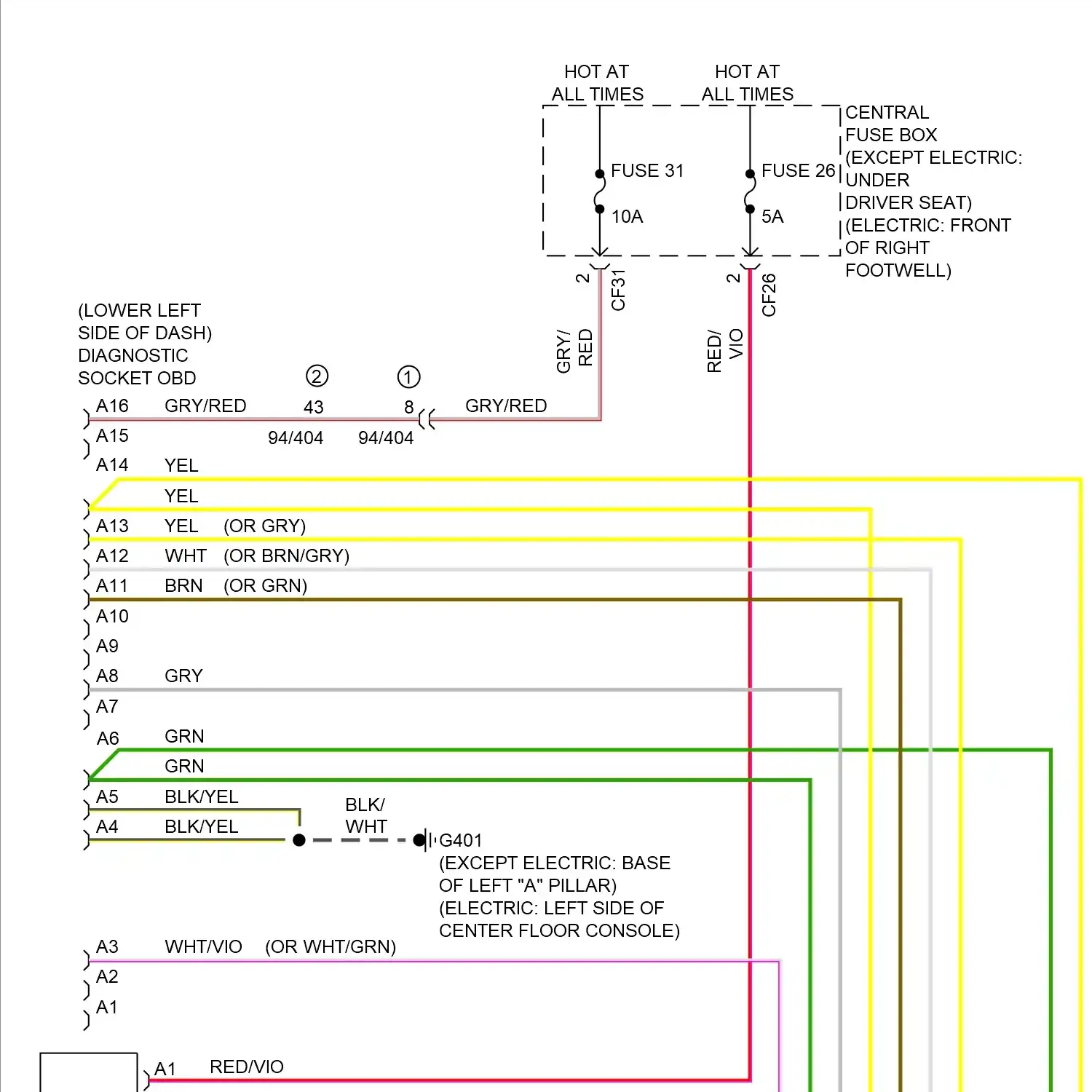 demo - Computer data lines circuit (1 of 5) Computer data lines circuit (1 of 5)