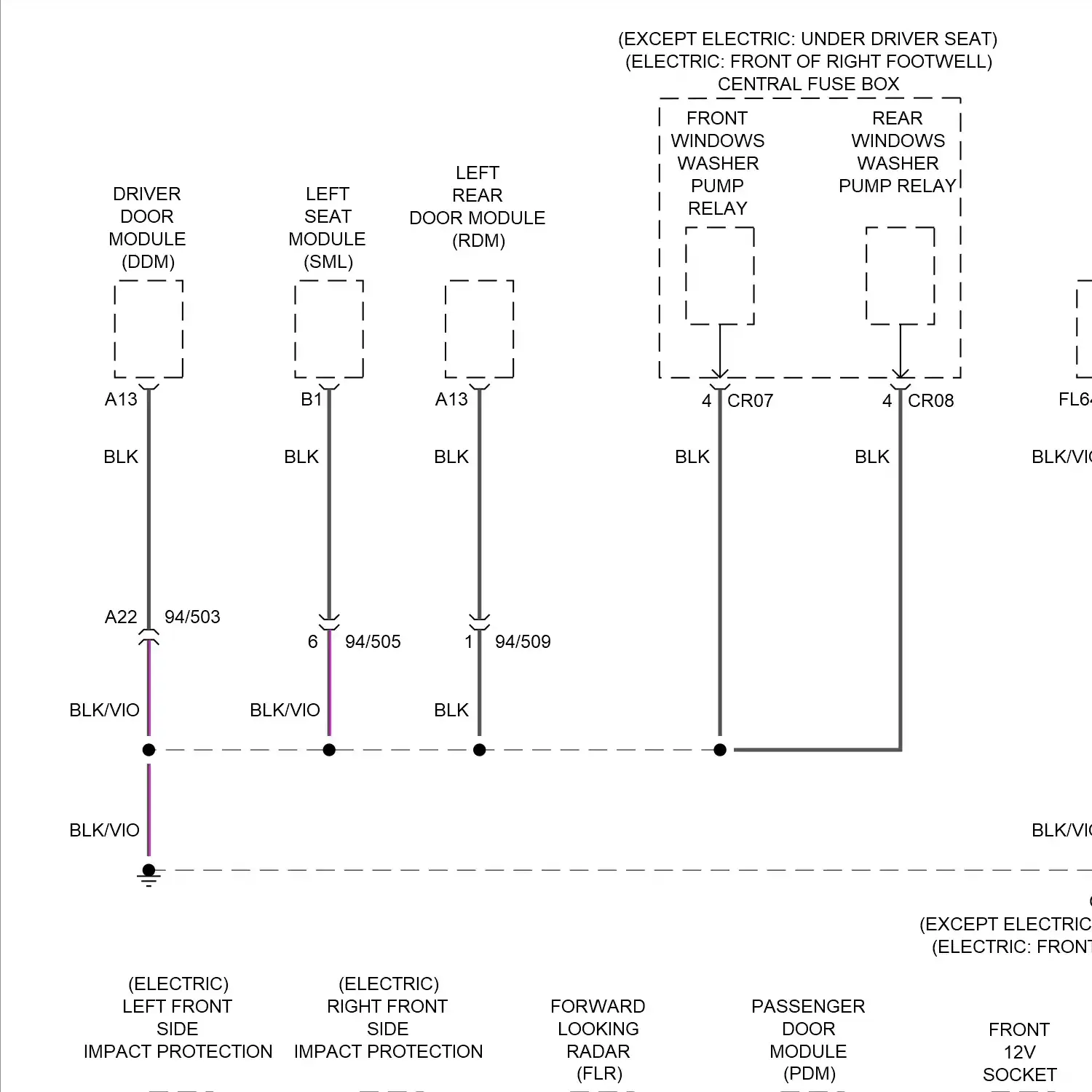 demo - Ground distribution circuit (1 of 4) Ground distribution circuit (1 of 4)