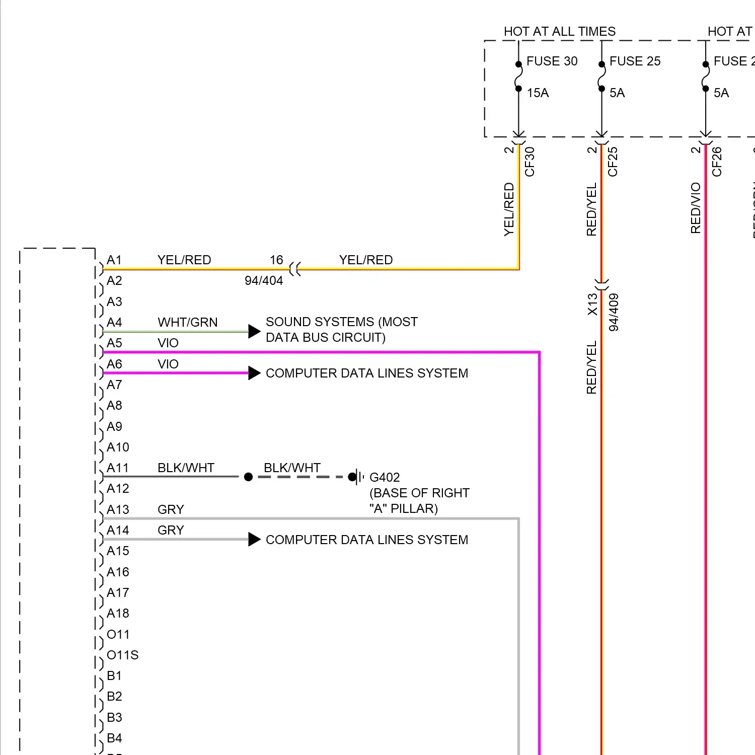 demo - Navigation circuit (1 of 5) Navigation circuit (1 of 5)