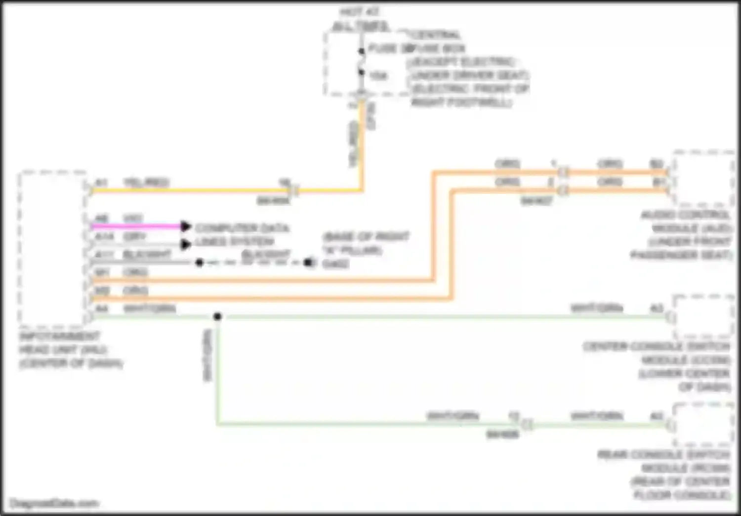 Wiring diagram computer data lines system for Volvo XC40 I facelift (2022-2024) (36 of 54)