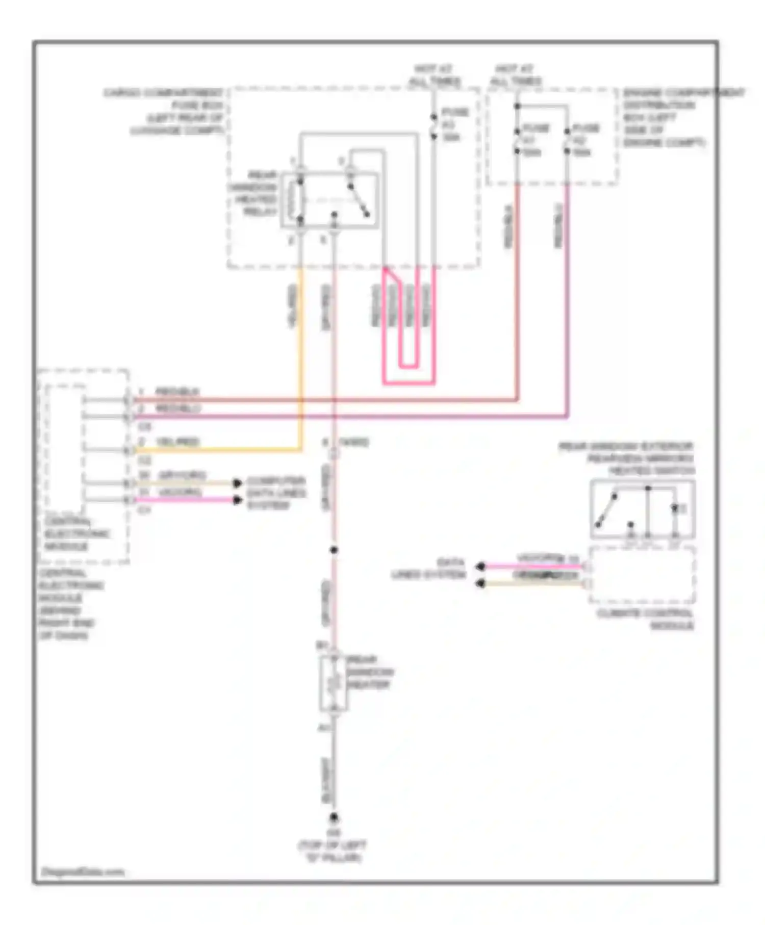 XC60 Volvo I (2008-2013): Rear defogger circuit