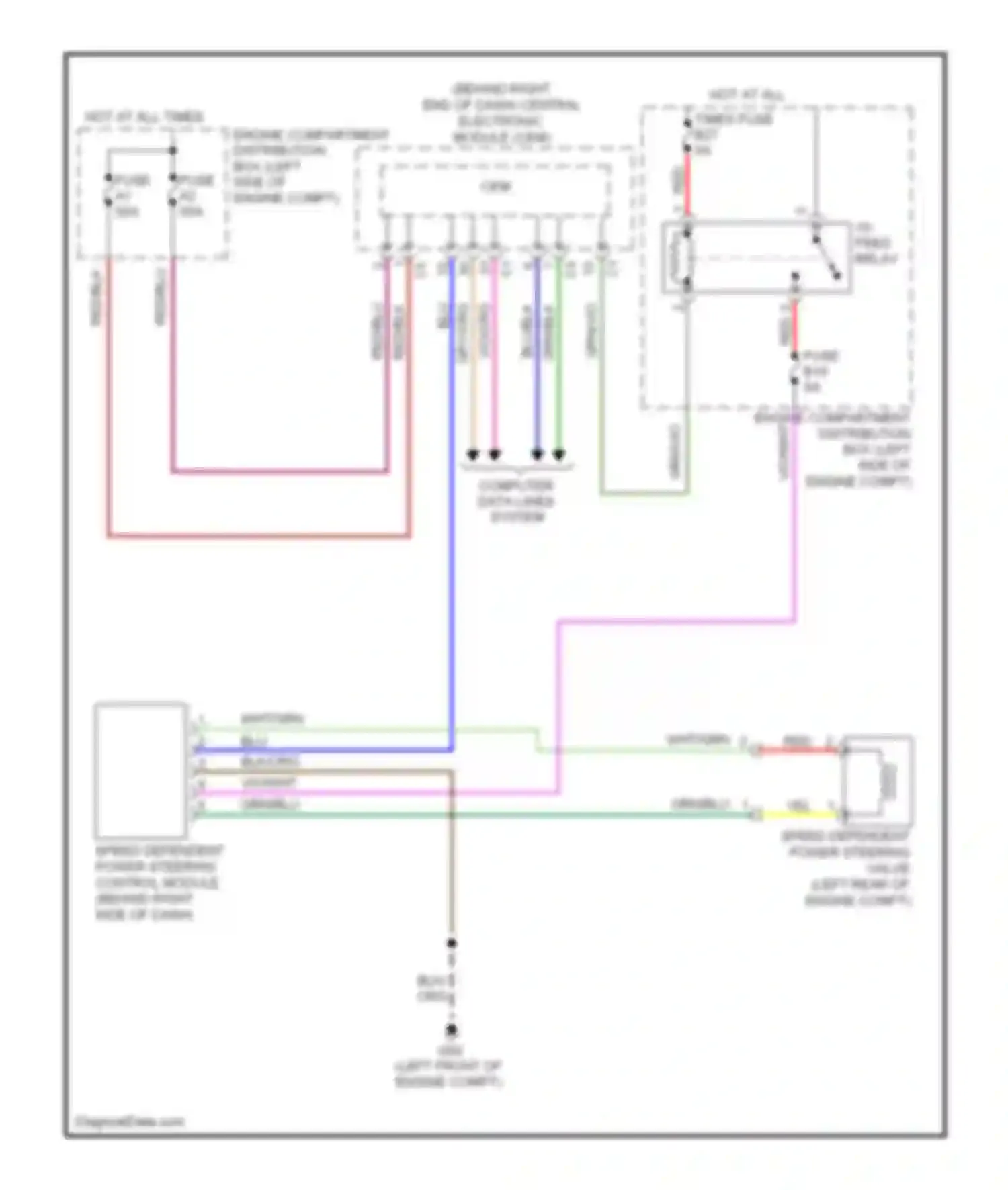 XC60 Volvo I (2008-2013): Electronic power steering circuit