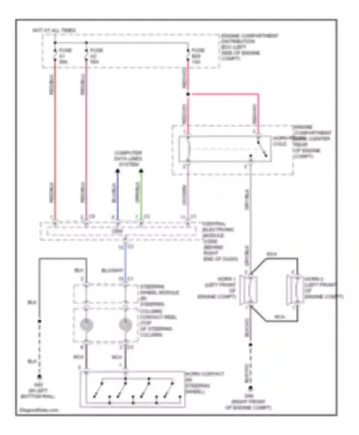 XC60 Volvo I (2008-2013): Horn circuit