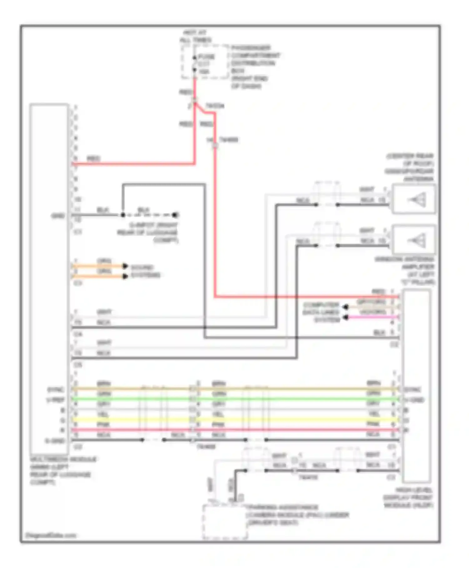 XC60 Volvo I (2008-2013): Multimedia & traffic information circuit