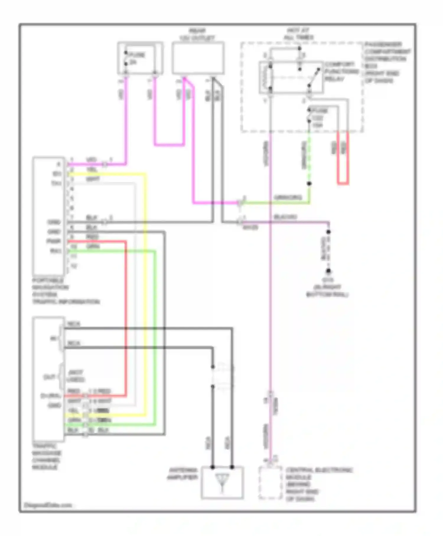 XC60 Volvo I (2008-2013): Navigation circuit