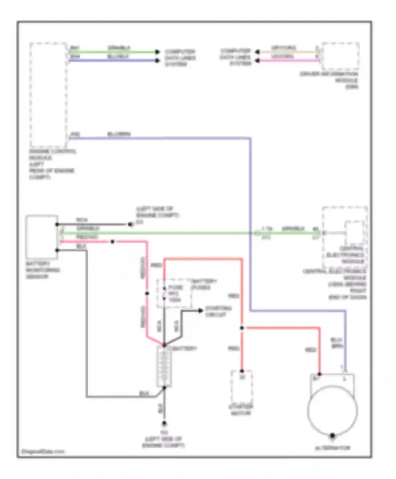 XC60 Volvo I (2008-2013): Charging circuit