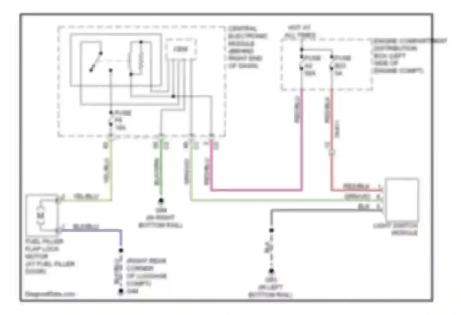 XC60 Volvo I (2008-2013): Fuel door release circuit