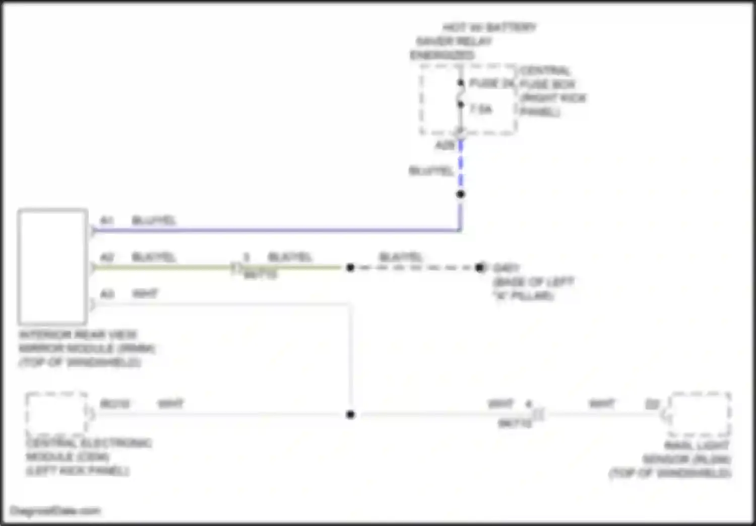 XC60 Volvo II facelift (2021-2024): Power mirrors circuit