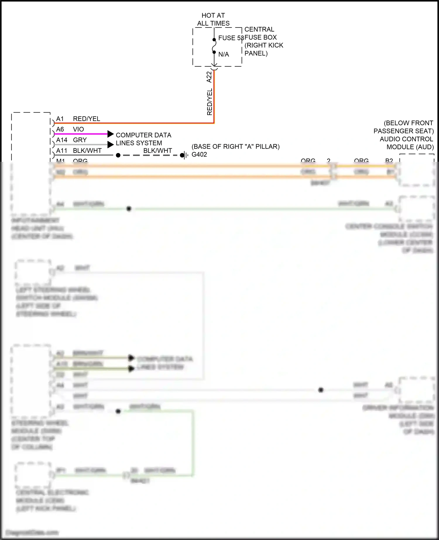 Volvo XC60 II (2017-2021) computer data lines system wiring diagram  (26 of 61)