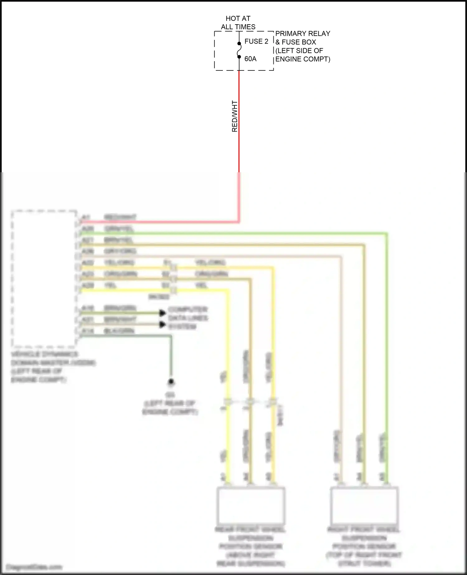 Volvo XC60 II (2017-2021) computer data lines system wiring diagram  (45 of 61)