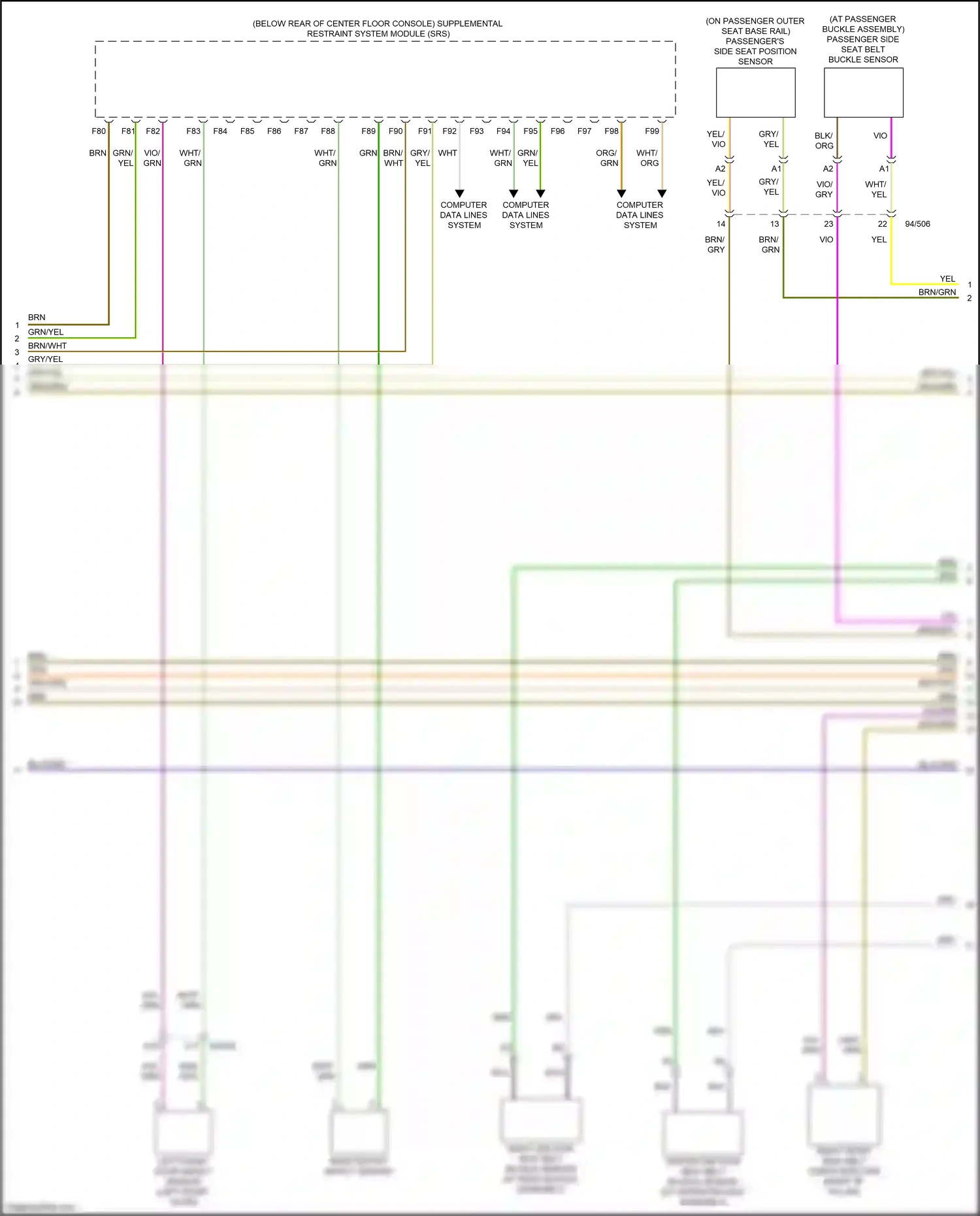 Volvo XC60 II (2017-2021) computer data lines system wiring diagram  (7 of 61)