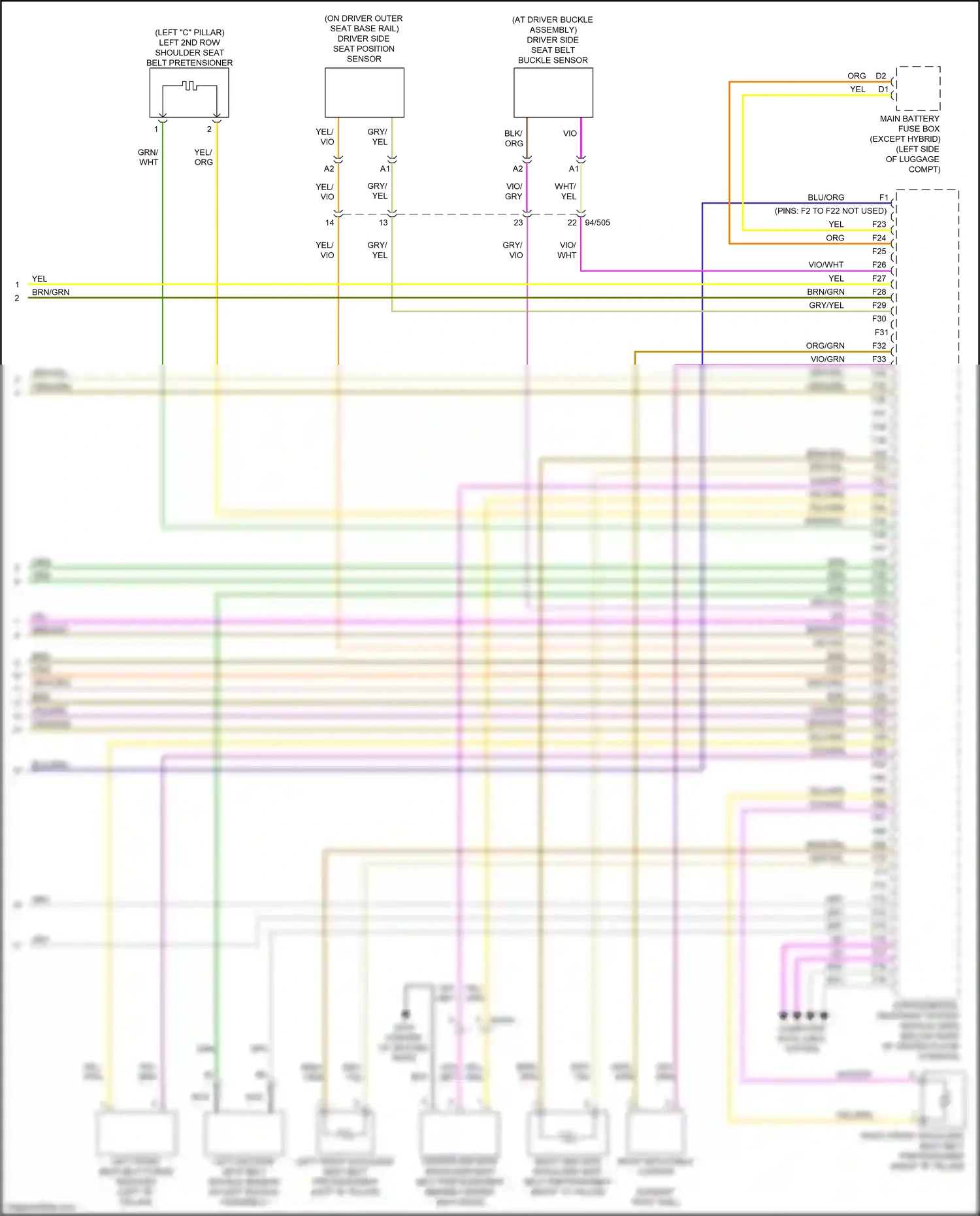 Volvo XC60 II (2017-2021) computer data lines system wiring diagram  (8 of 61)