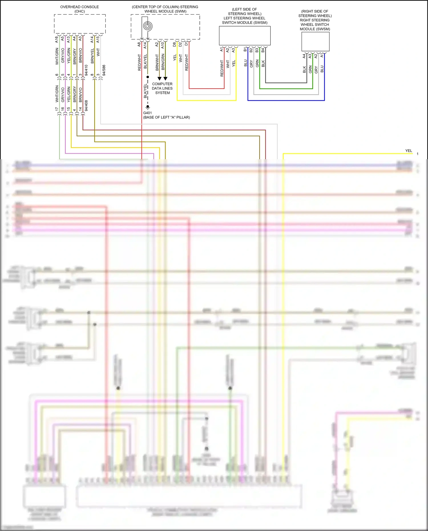 Volvo XC60 II (2017-2021) computer data wiring diagram  (2 of 11)