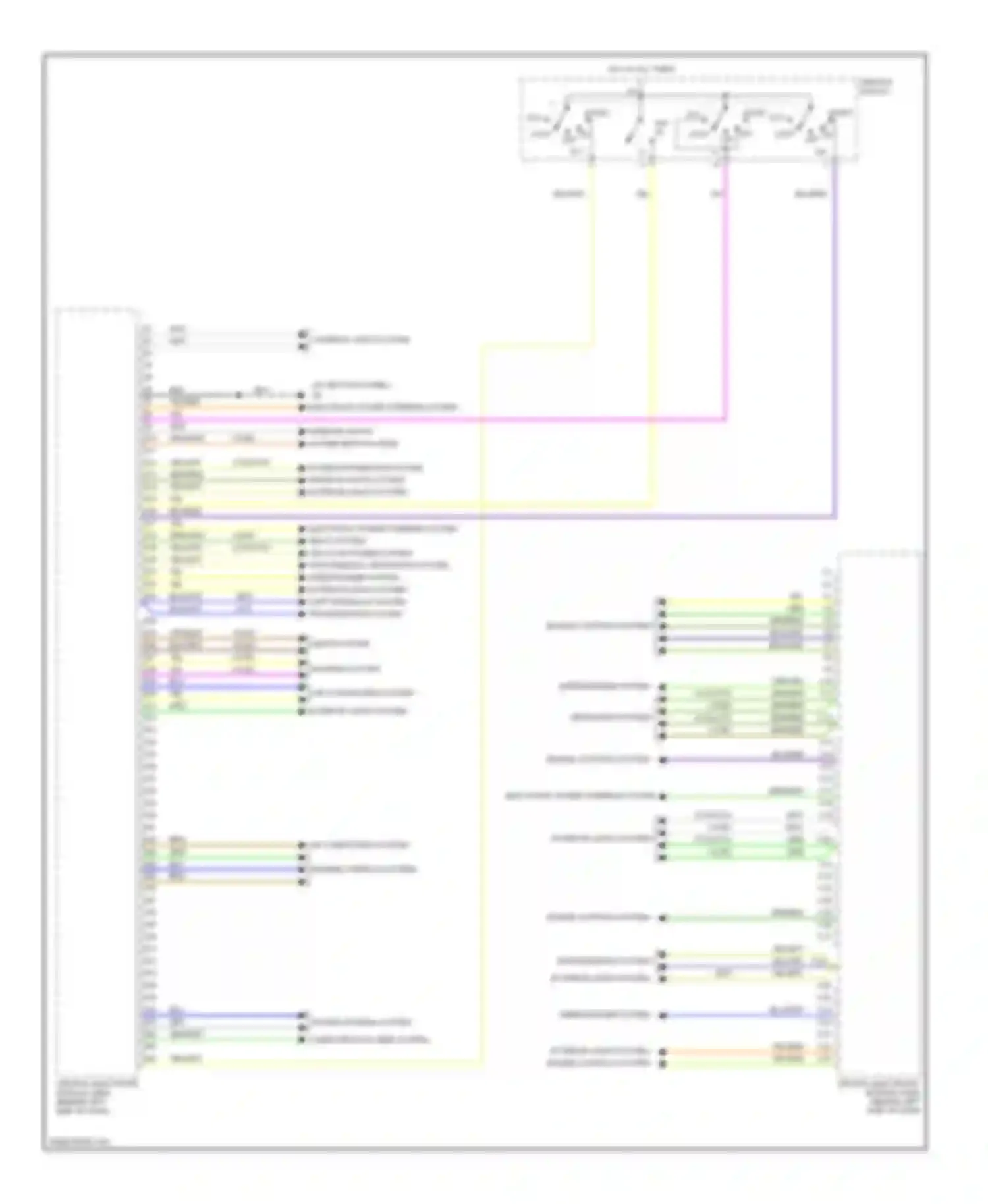 XC70 Volvo I facelift (2004-2007): Central electronic module circuit (2 of 2)