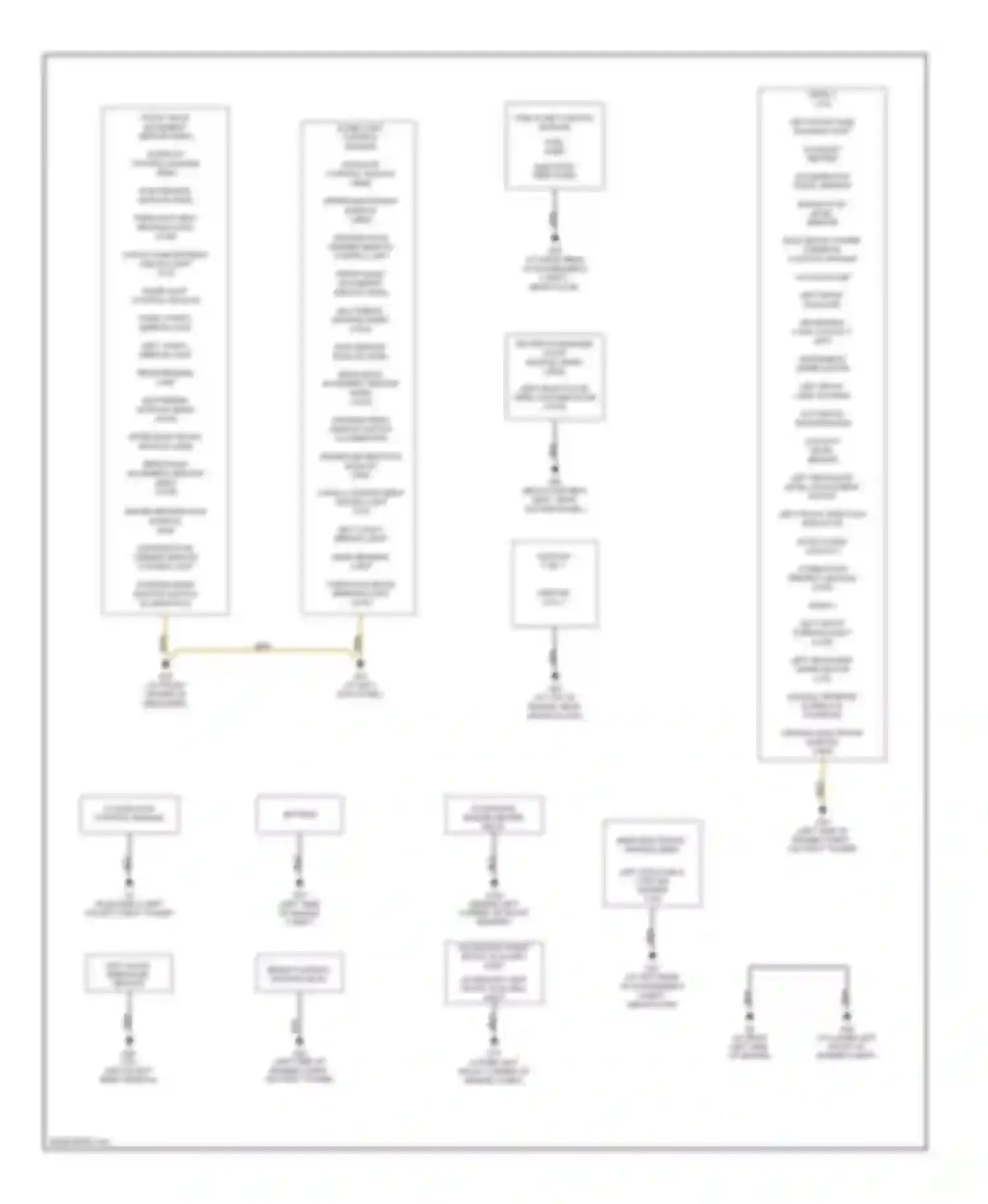 XC70 Volvo I facelift (2004-2007): Ground distribution circuit (2 of 2)
