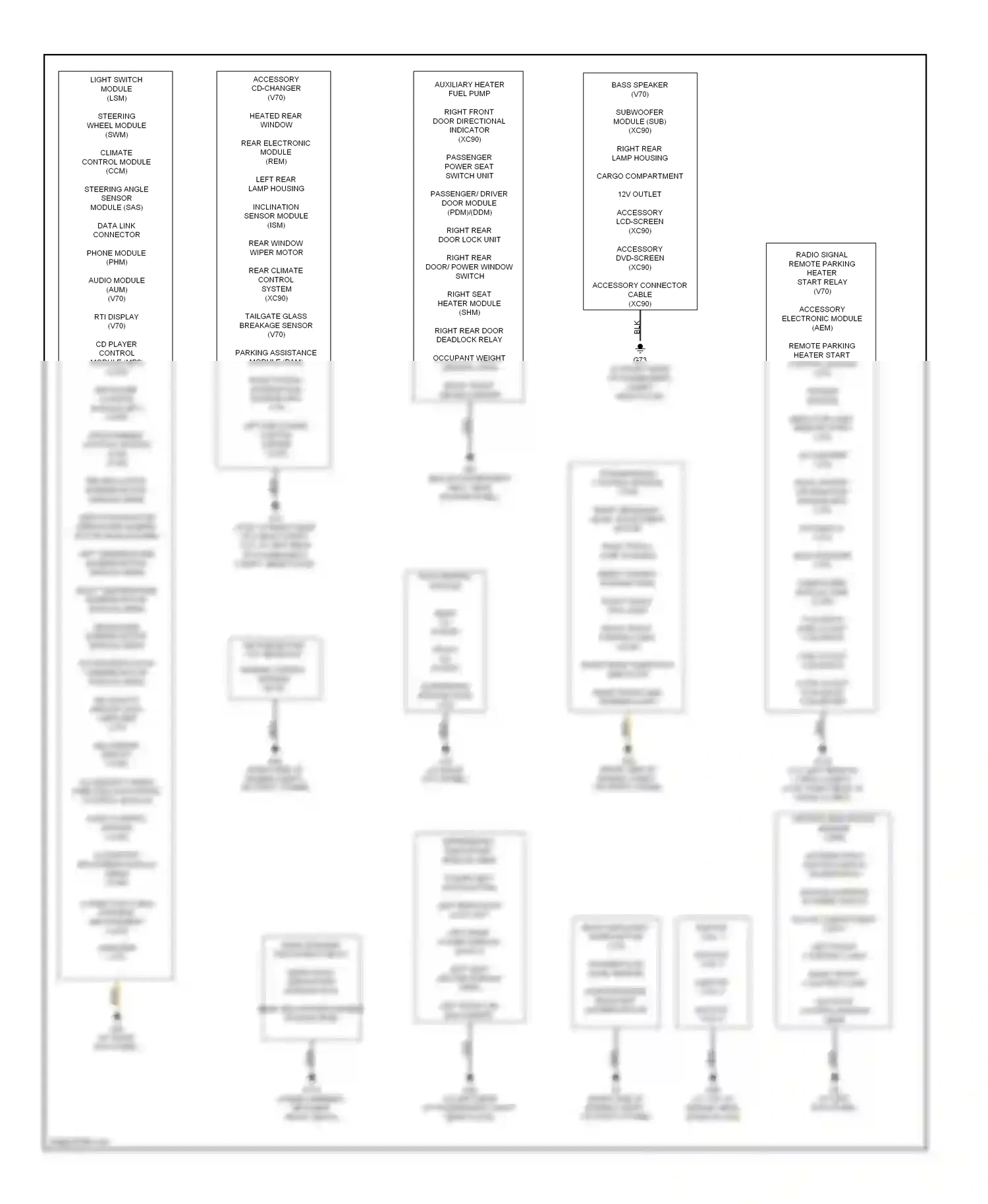 Volvo XC70 I facelift (2004-2007) steering angle sensor module (sas) wiring diagram  (1 of 1)