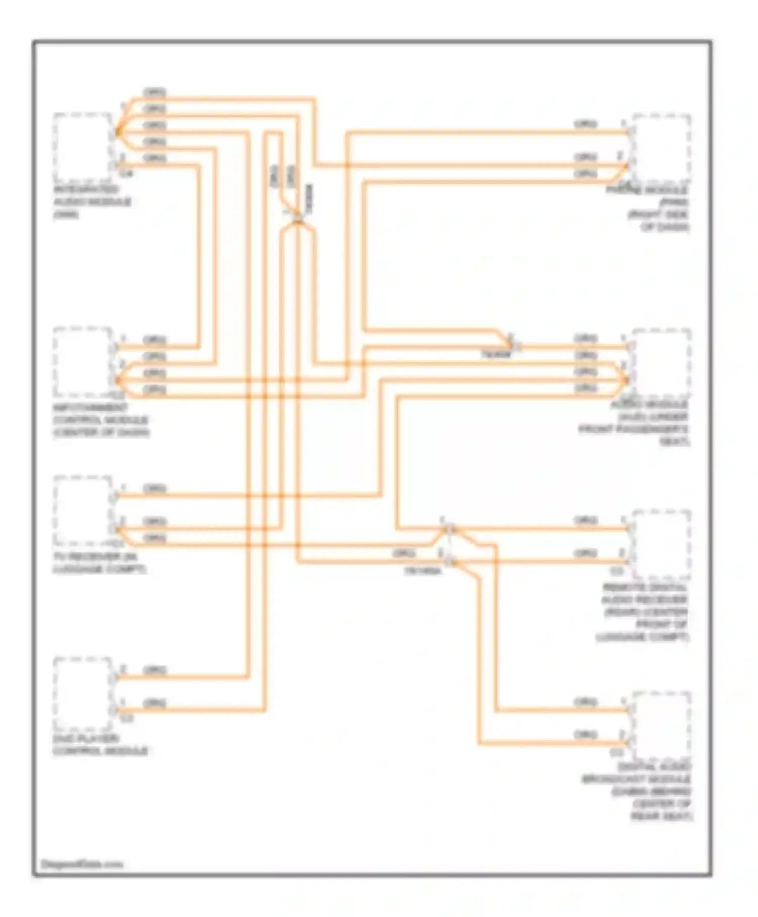 Wiring diagram dvd player/ control module for Volvo XC70 II facelift (2013-2016) (1 of 2)