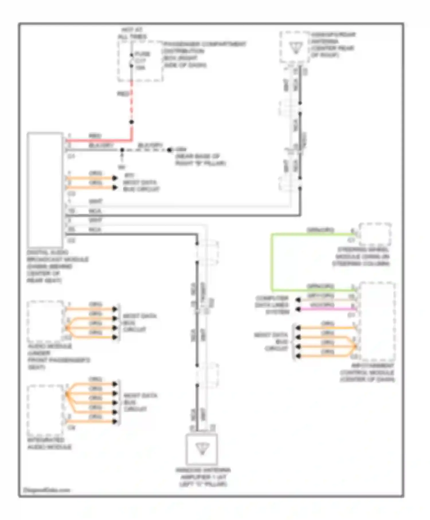 Wiring diagram w/ rti most data bus circuit for Volvo XC70 II facelift (2013-2016) (1 of 1)