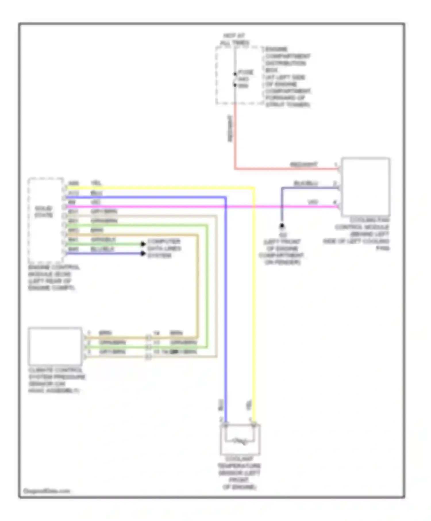 XC70 Volvo II (2007-2013): Cooling fan circuit