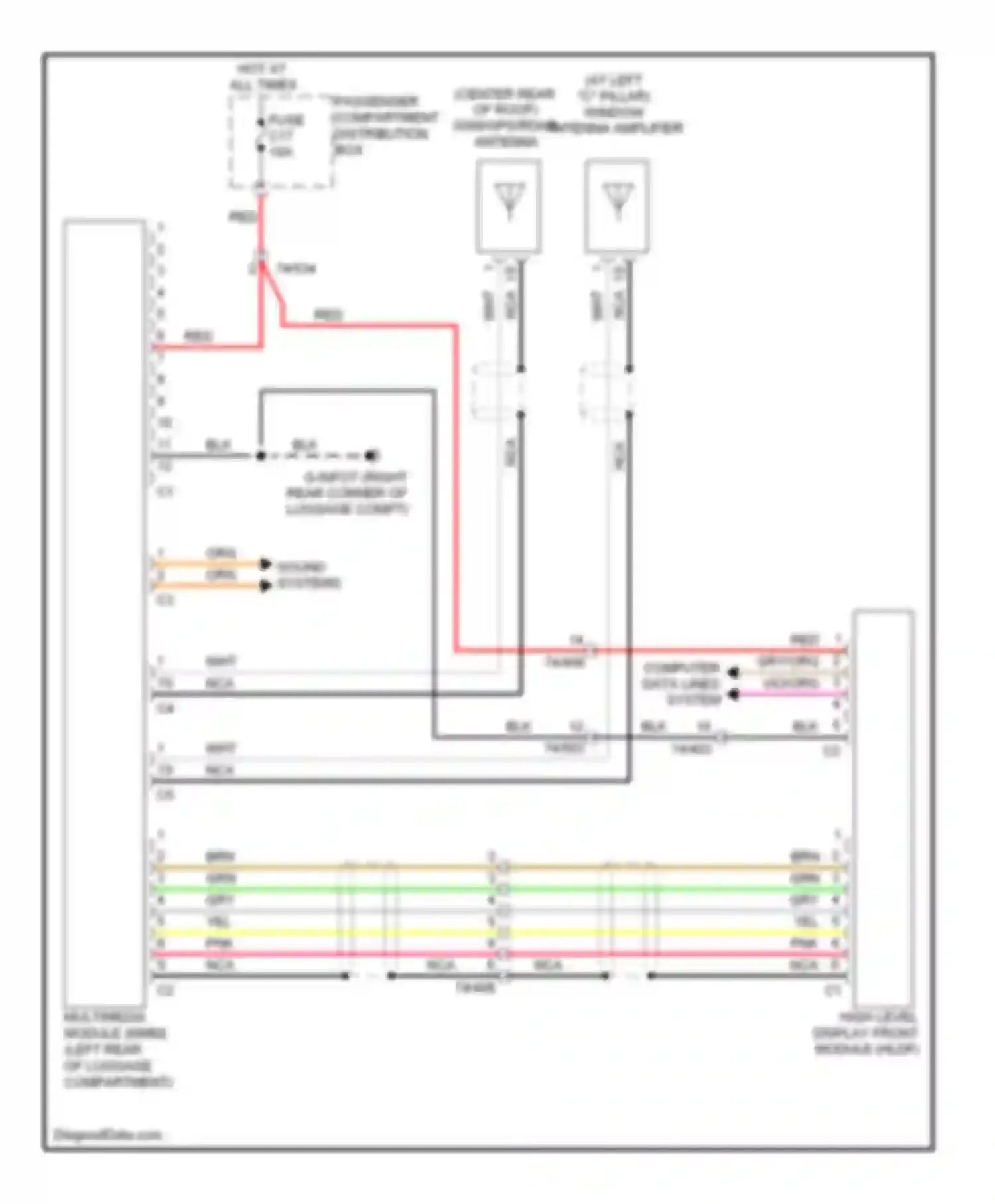 XC70 Volvo II (2007-2013): Multimedia & traffic information circuit