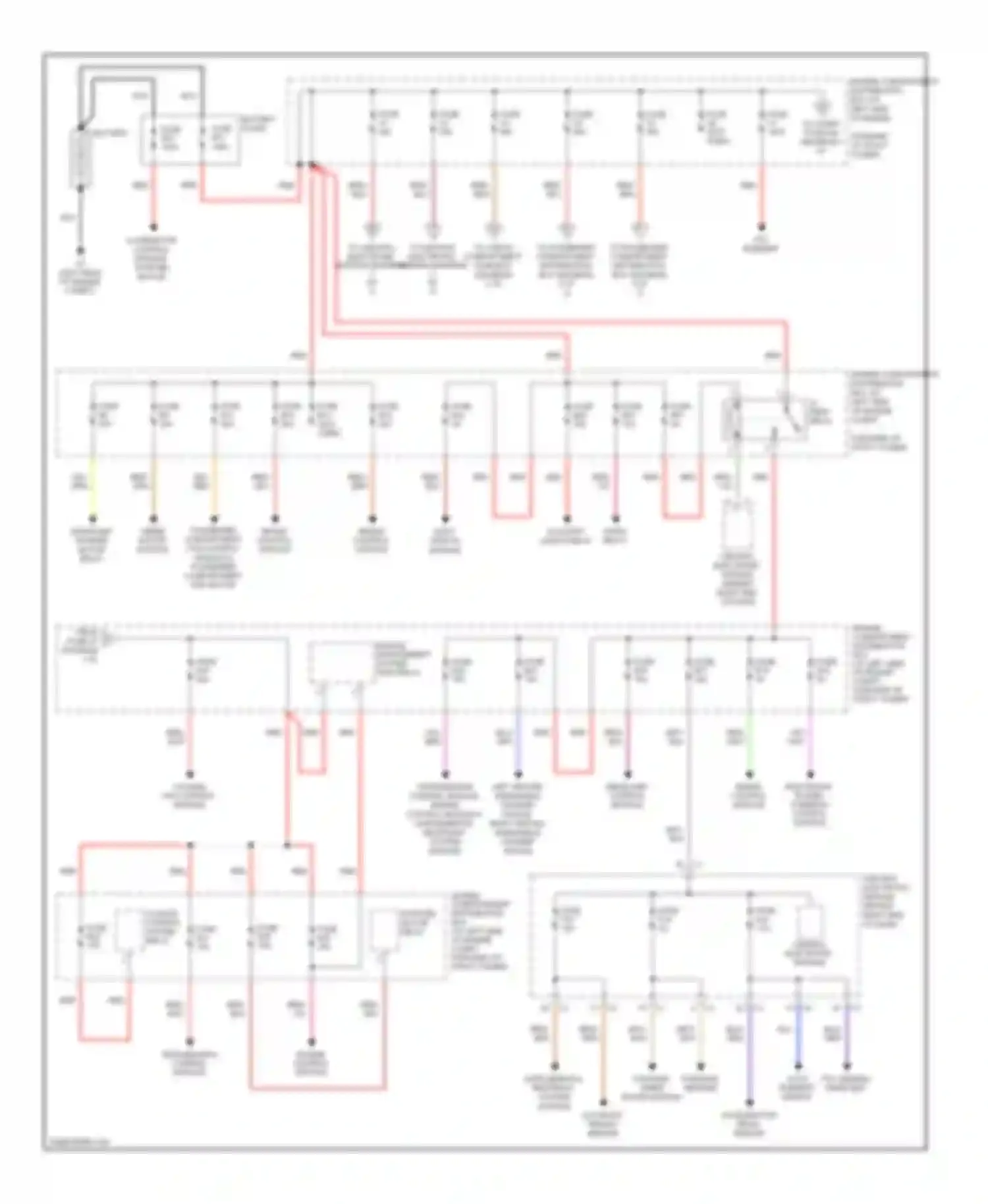 XC70 Volvo II (2007-2013): Power distribution circuit (1 of 3)