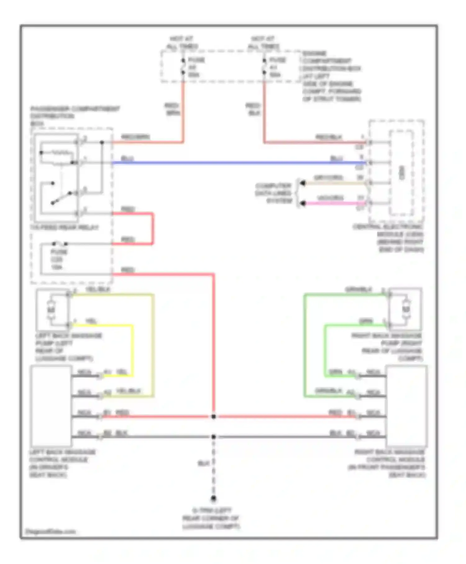 XC70 Volvo II (2007-2013): Heated massage seat circuit