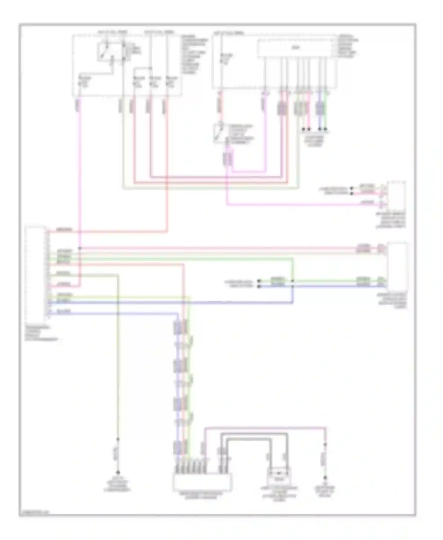 XC70 Volvo II (2007-2013): Shift interlock circuit