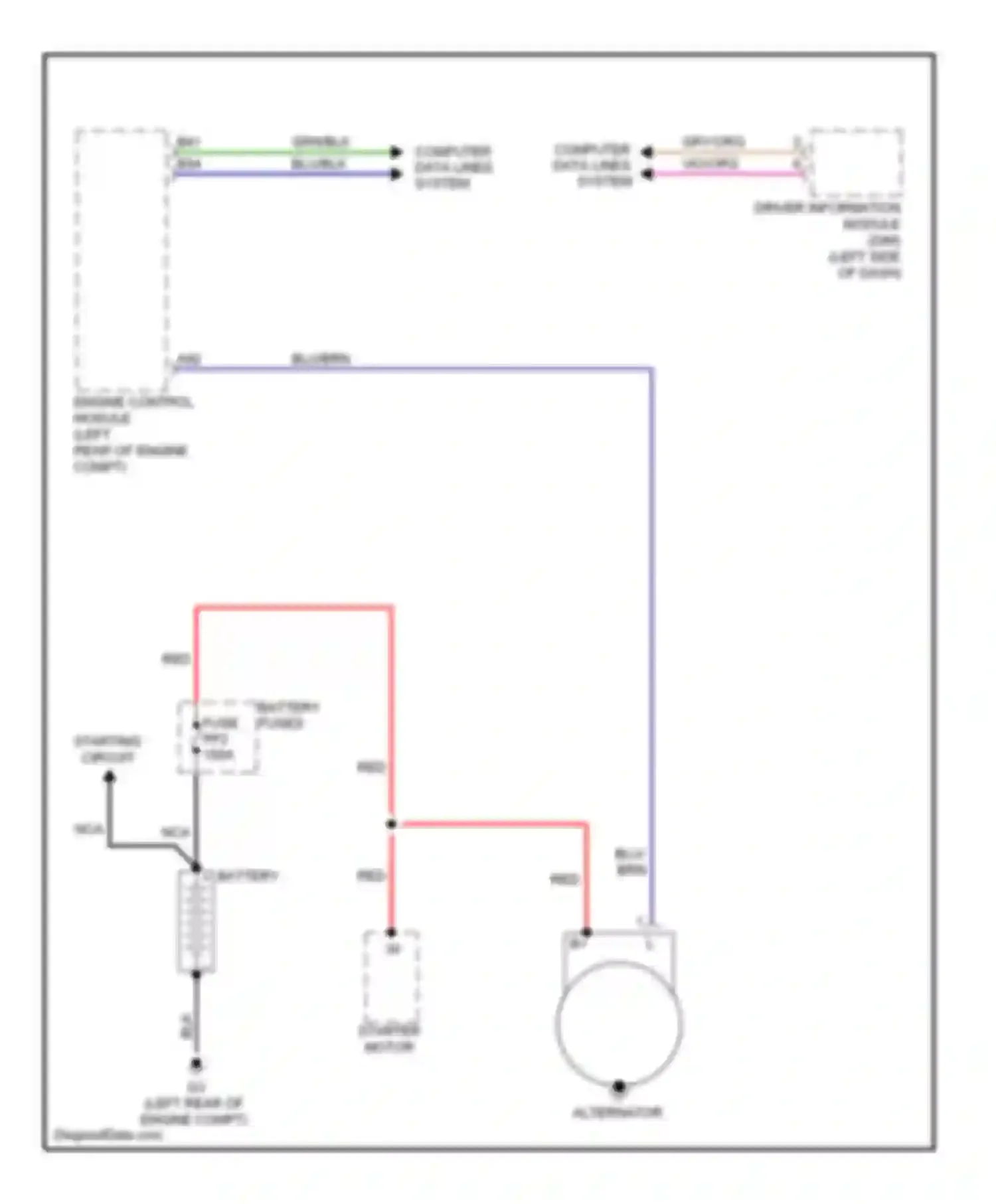 XC70 Volvo II (2007-2013): Charging circuit