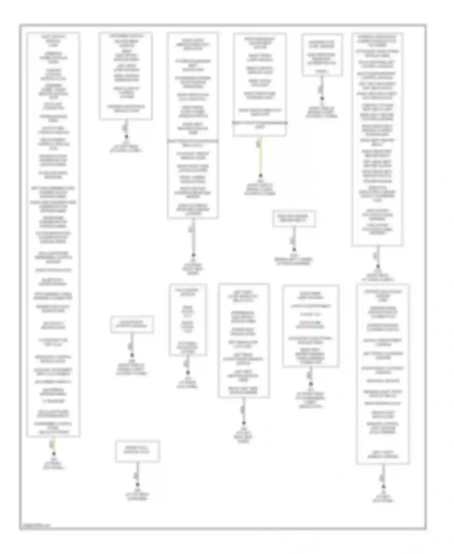 XC90 Volvo I facelift (2006-2014): Ground distribution circuit (1 of 2)