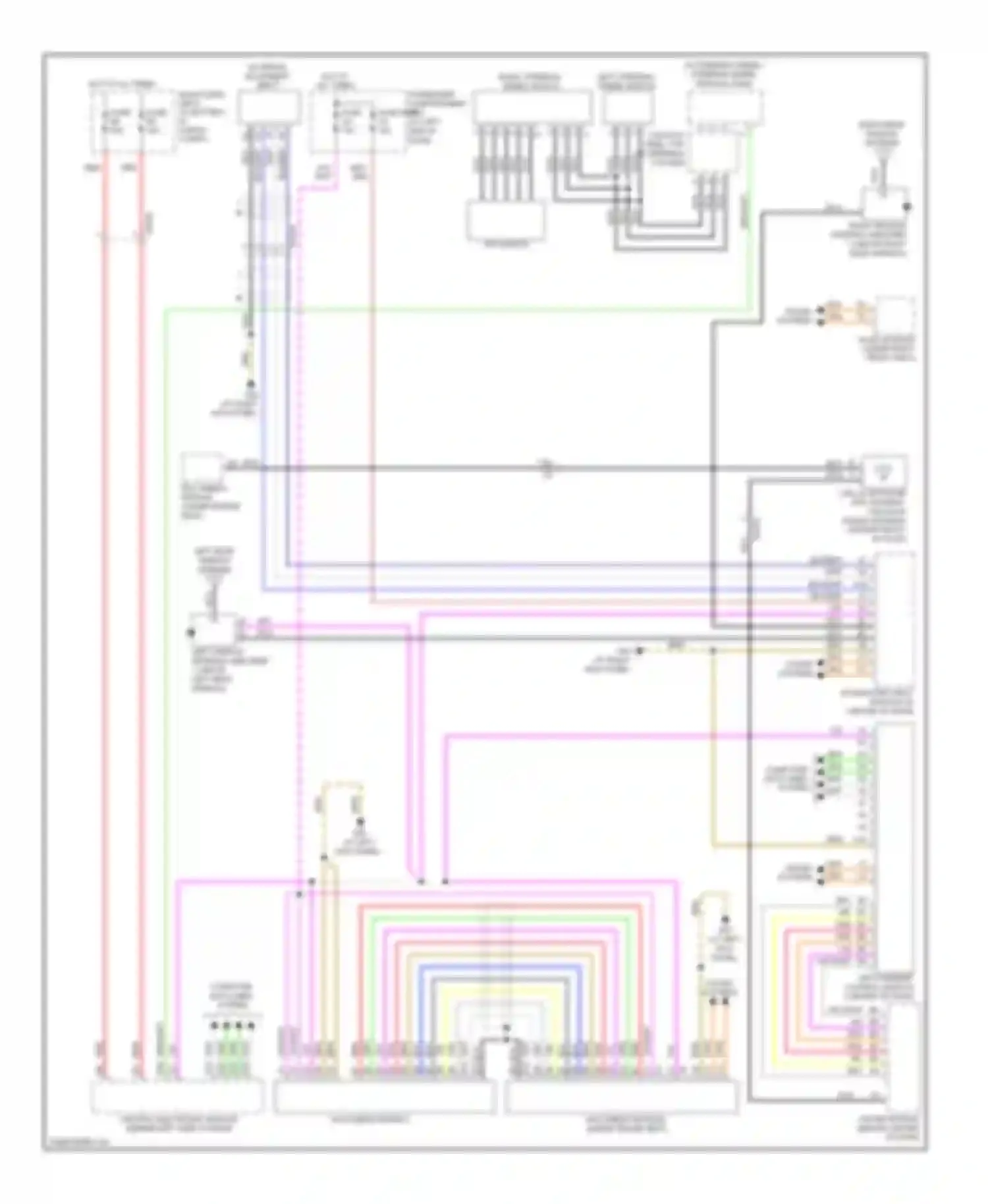 XC90 Volvo I facelift (2006-2014): Infotainment circuit