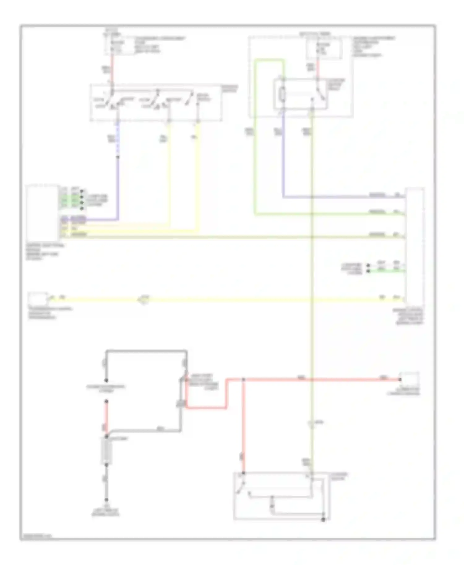 XC90 Volvo I facelift (2006-2014): Starting circuit