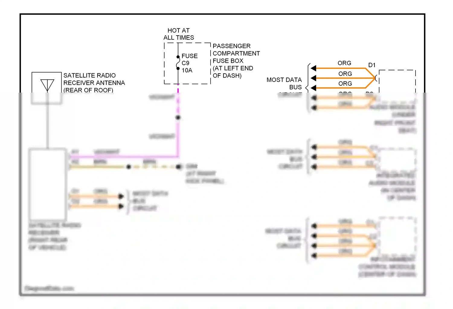 Wiring diagram most data bus circuit for Volvo XC90 I facelift (2006-2014) (4 of 4)