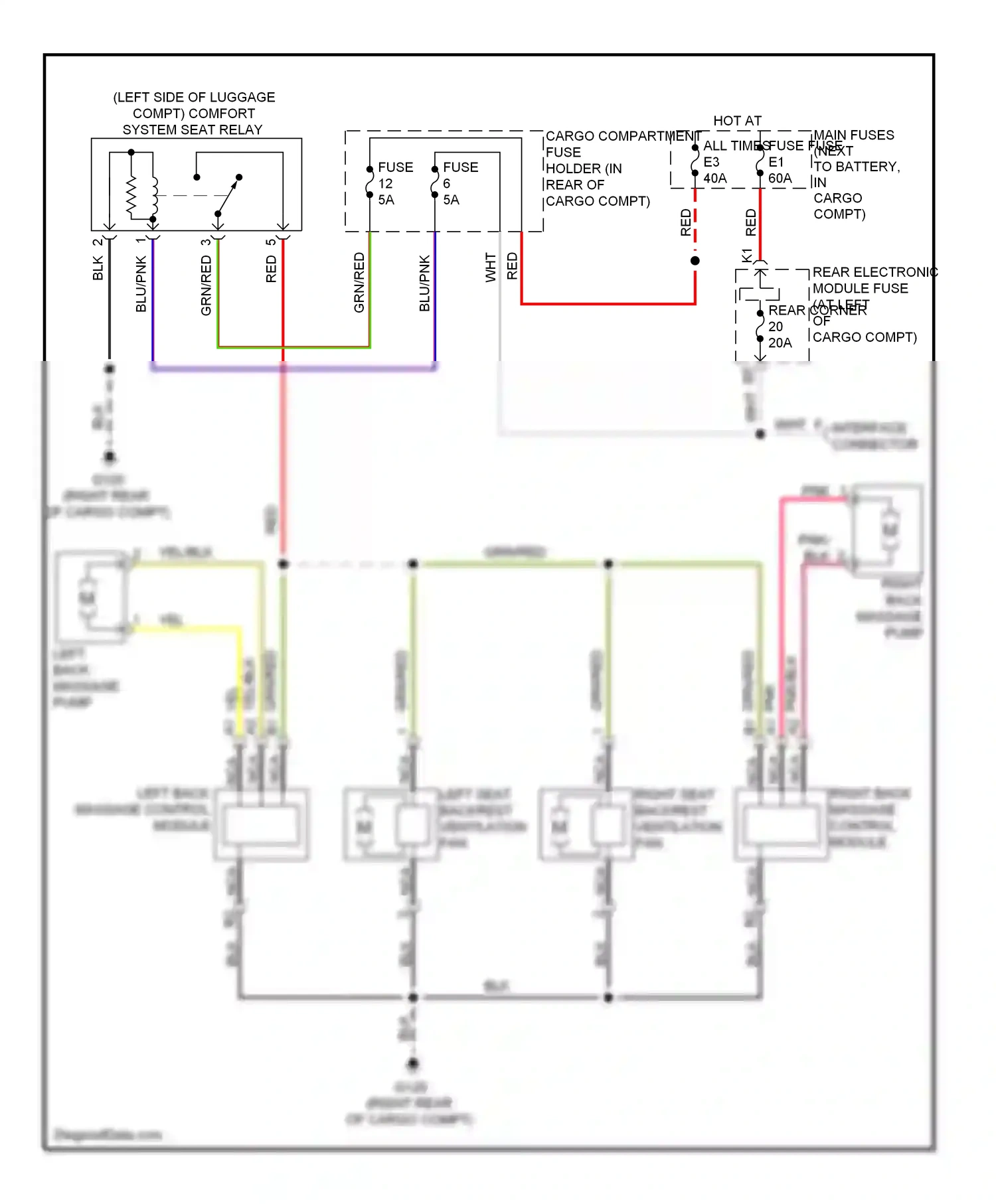 Wiring diagram right back massage control module for Volvo XC90 I facelift (2006-2014) (1 of 1)