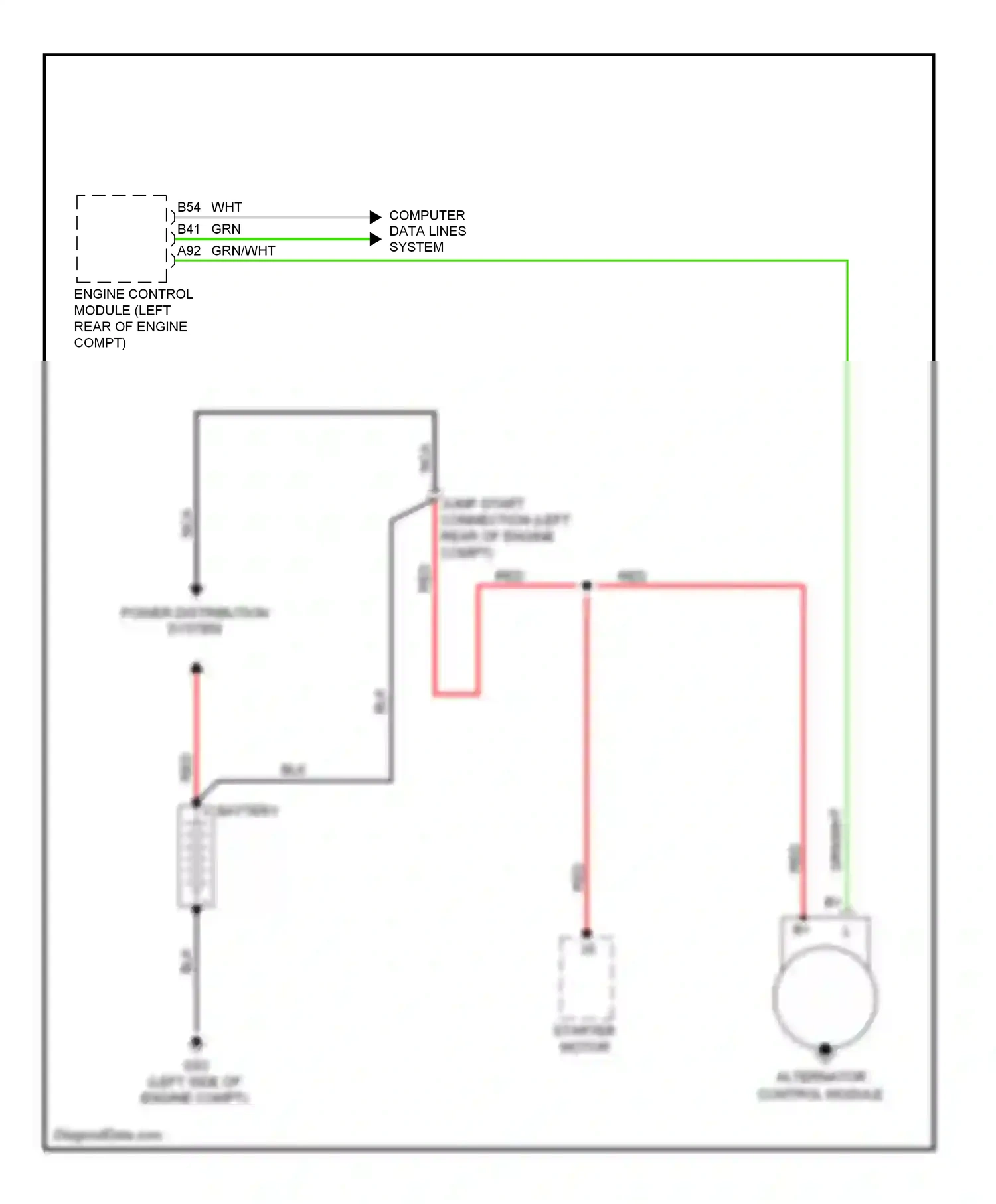 Wiring diagram starter motor for Volvo XC90 I facelift (2006-2014) (1 of 3)