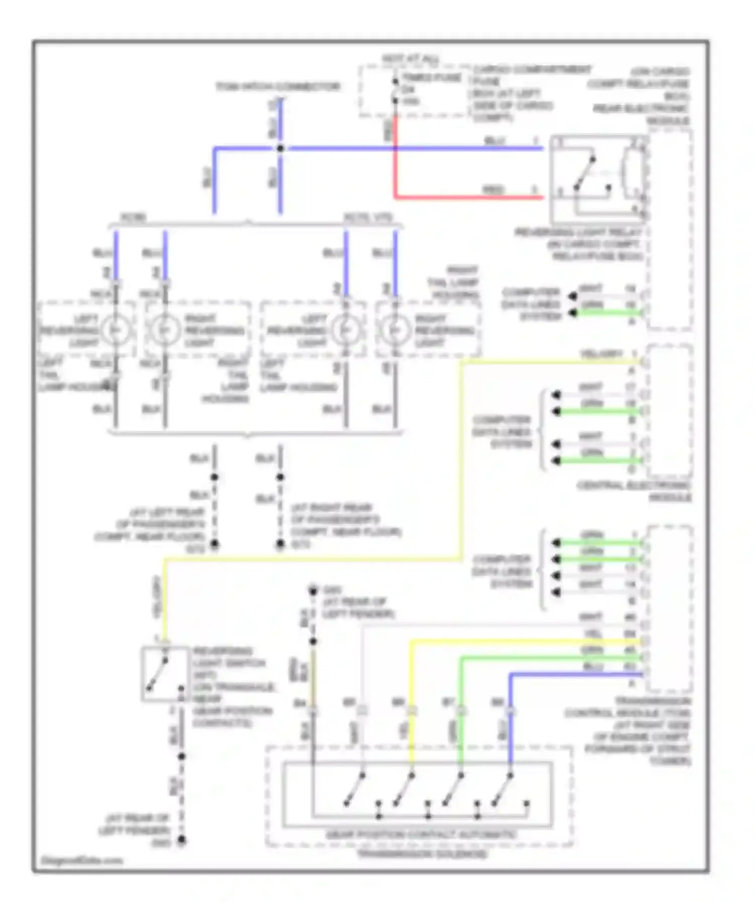 XC90 Volvo I (2002-2006): Back-up lamps circuit