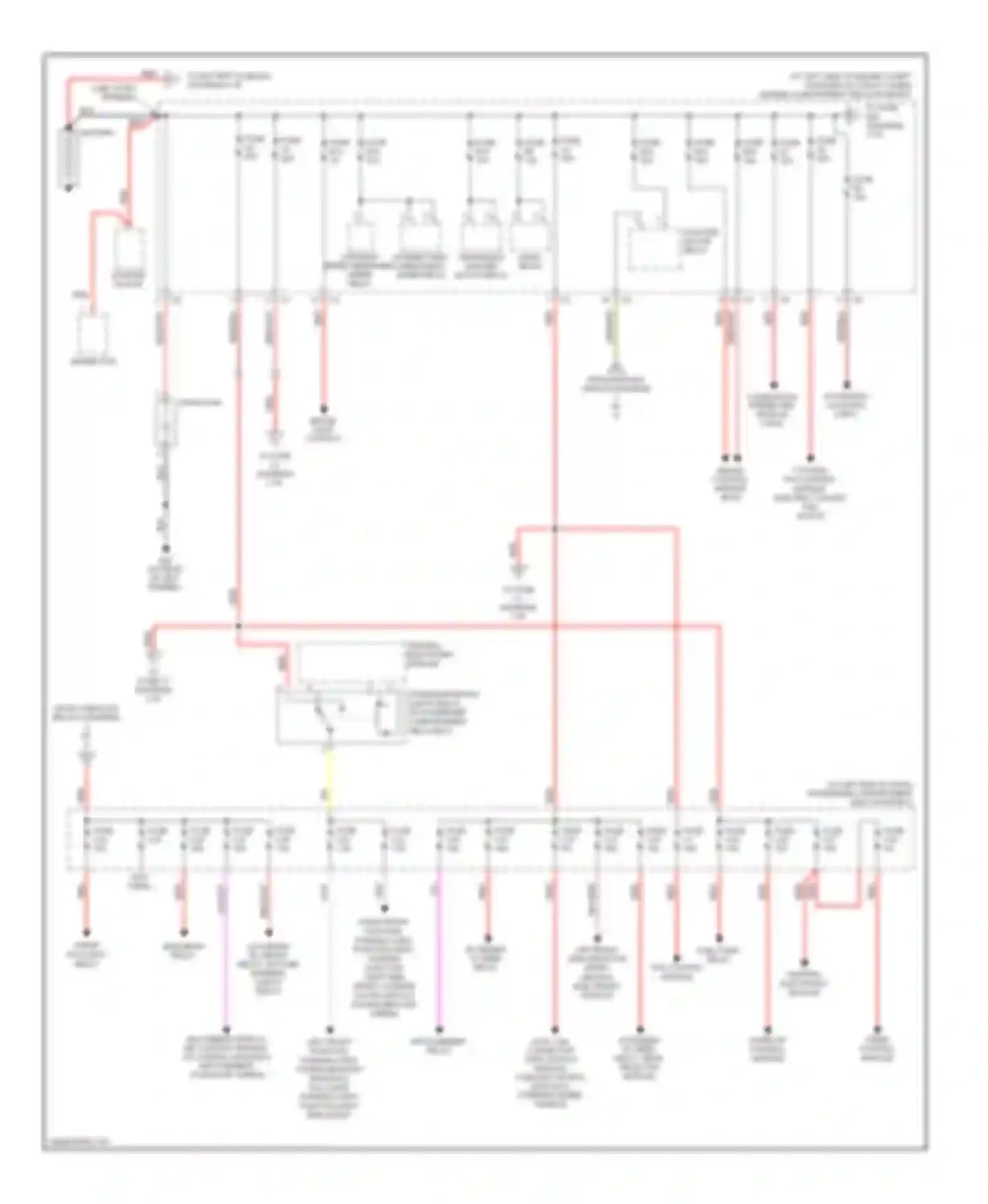 XC90 Volvo I (2002-2006): Power distribution circuit (1 of 3)