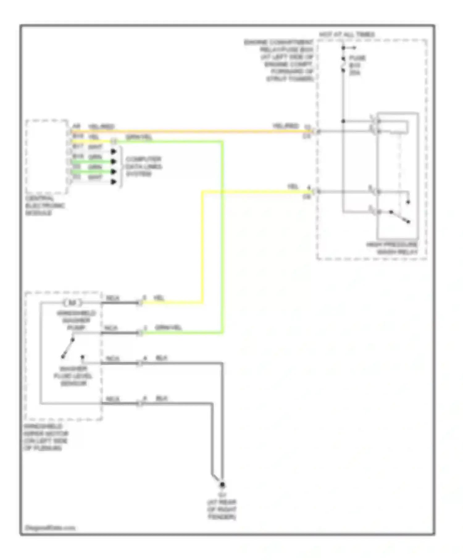 XC90 Volvo I (2002-2006): Headlamp washer circuit