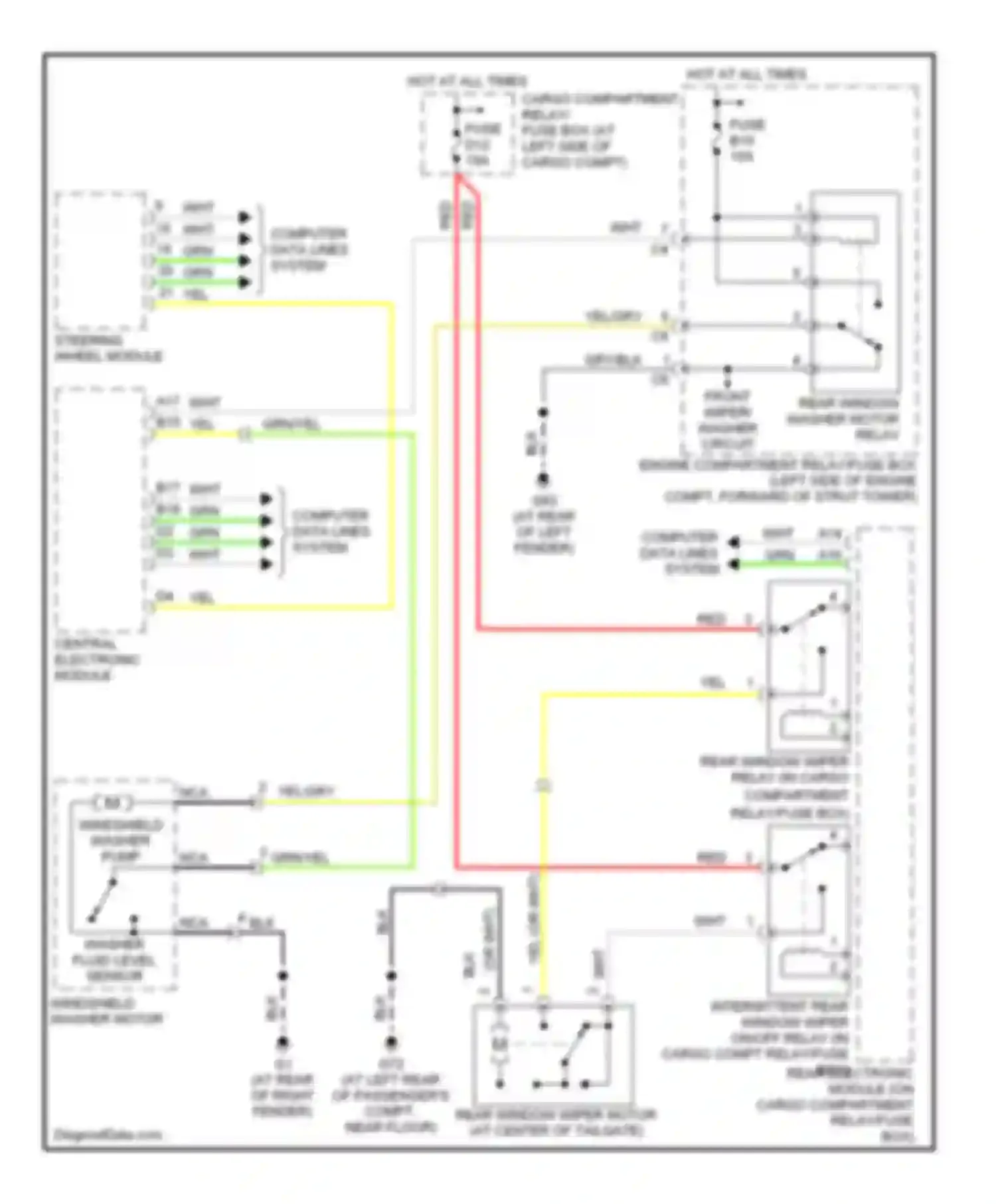 XC90 Volvo I (2002-2006): Rear wiper/washer circuit