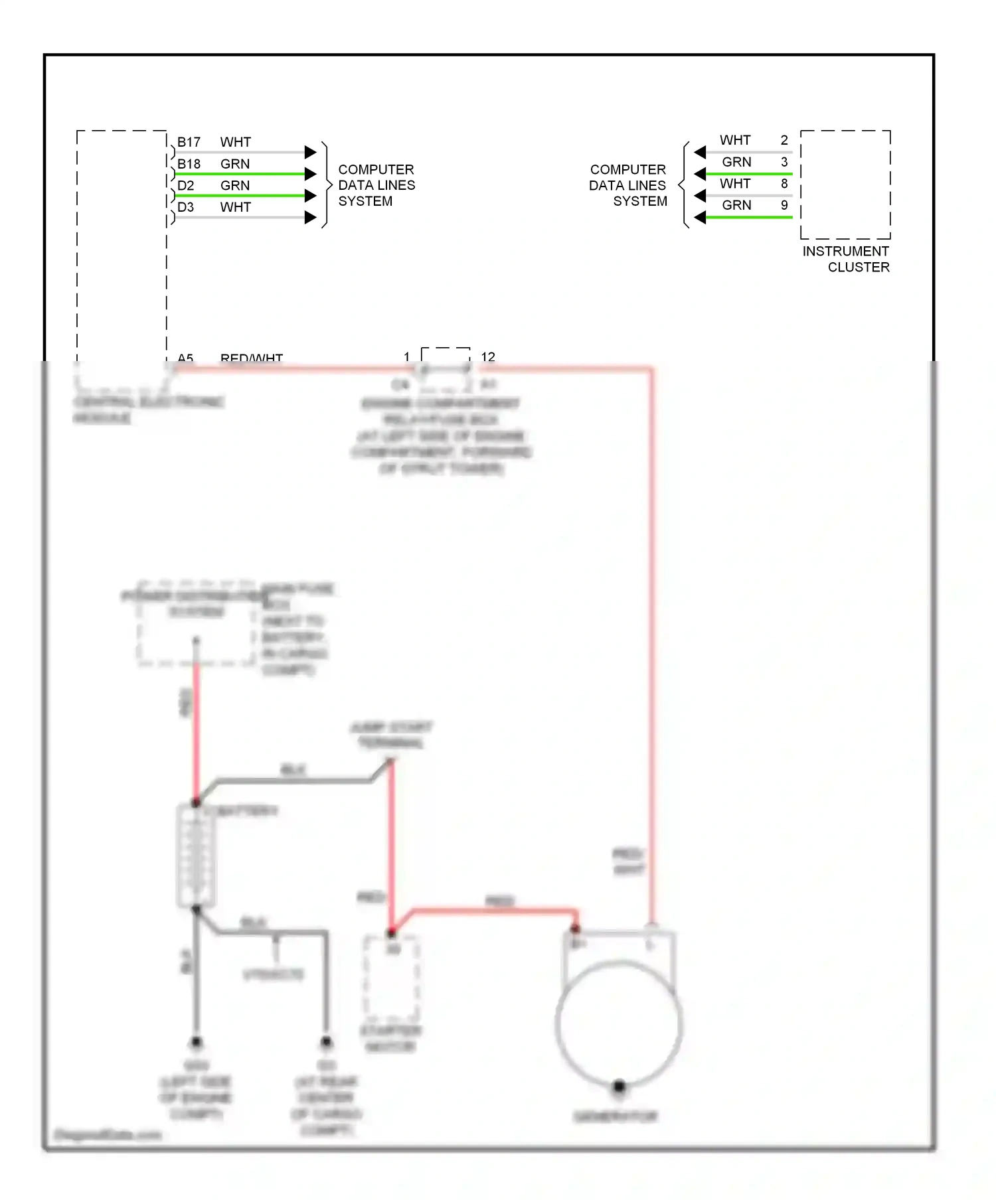 Wiring diagram central electronic module for Volvo XC90 I (2002-2006) (11 of 25)