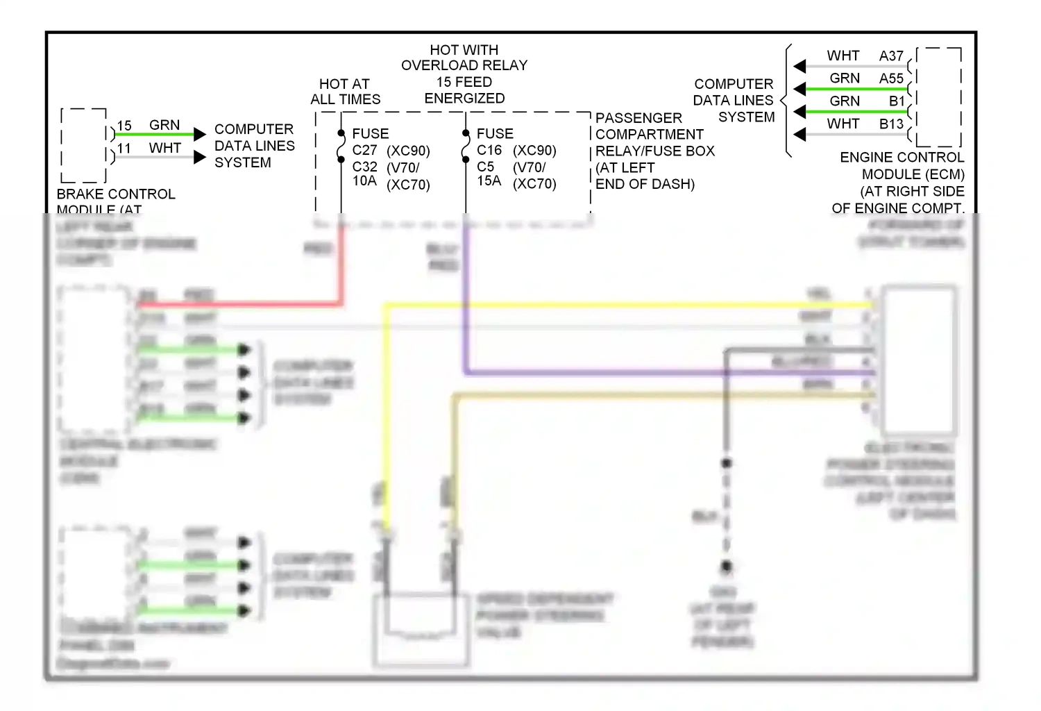 Wiring diagram computer data lines system for Volvo XC90 I (2002-2006) (13 of 49)