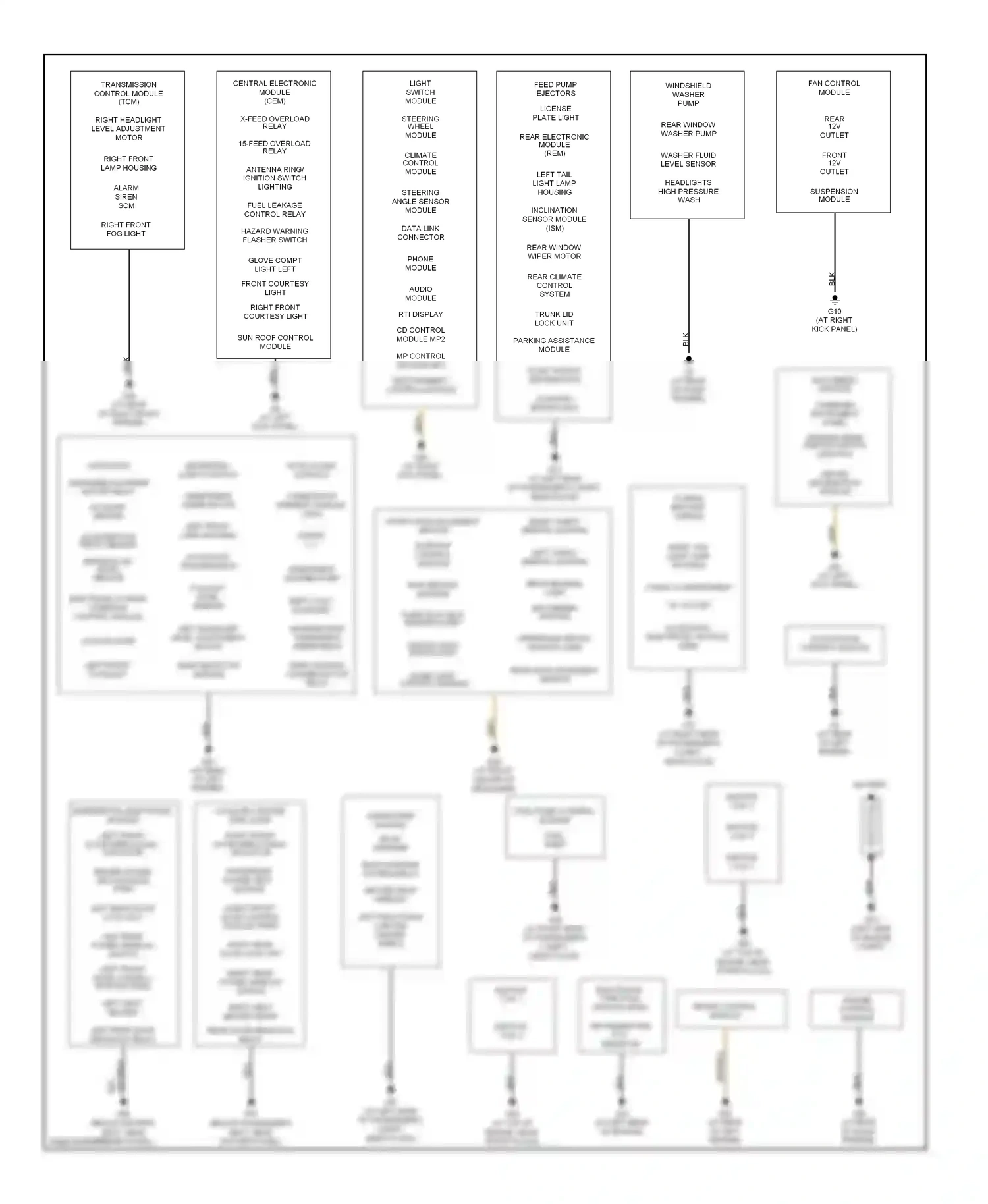 Wiring diagram coolant level sensor for Volvo XC90 I (2002-2006) (1 of 1)