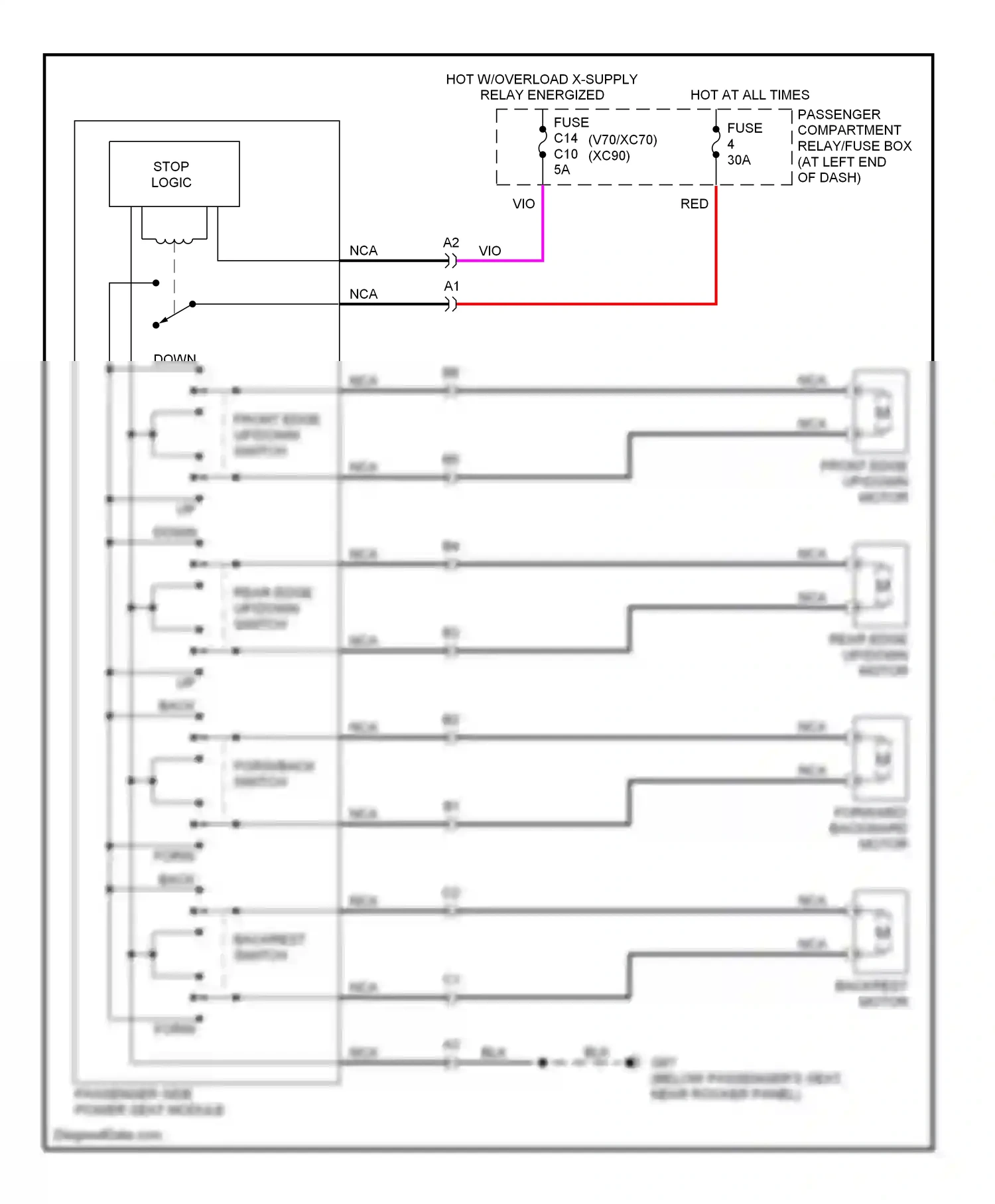 Wiring diagram forw back for Volvo XC90 I (2002-2006) (1 of 1)