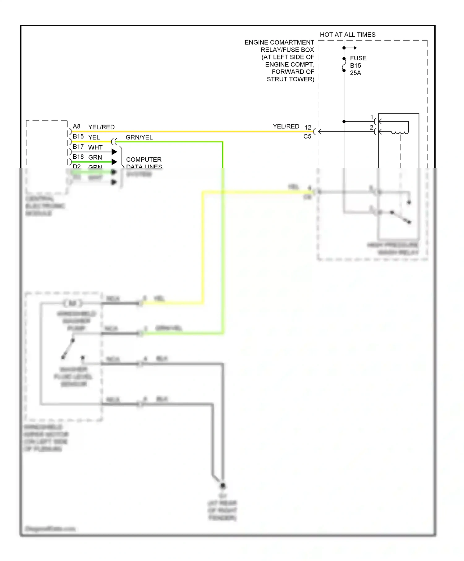 Wiring diagram nca for Volvo XC90 I (2002-2006) (32 of 40)